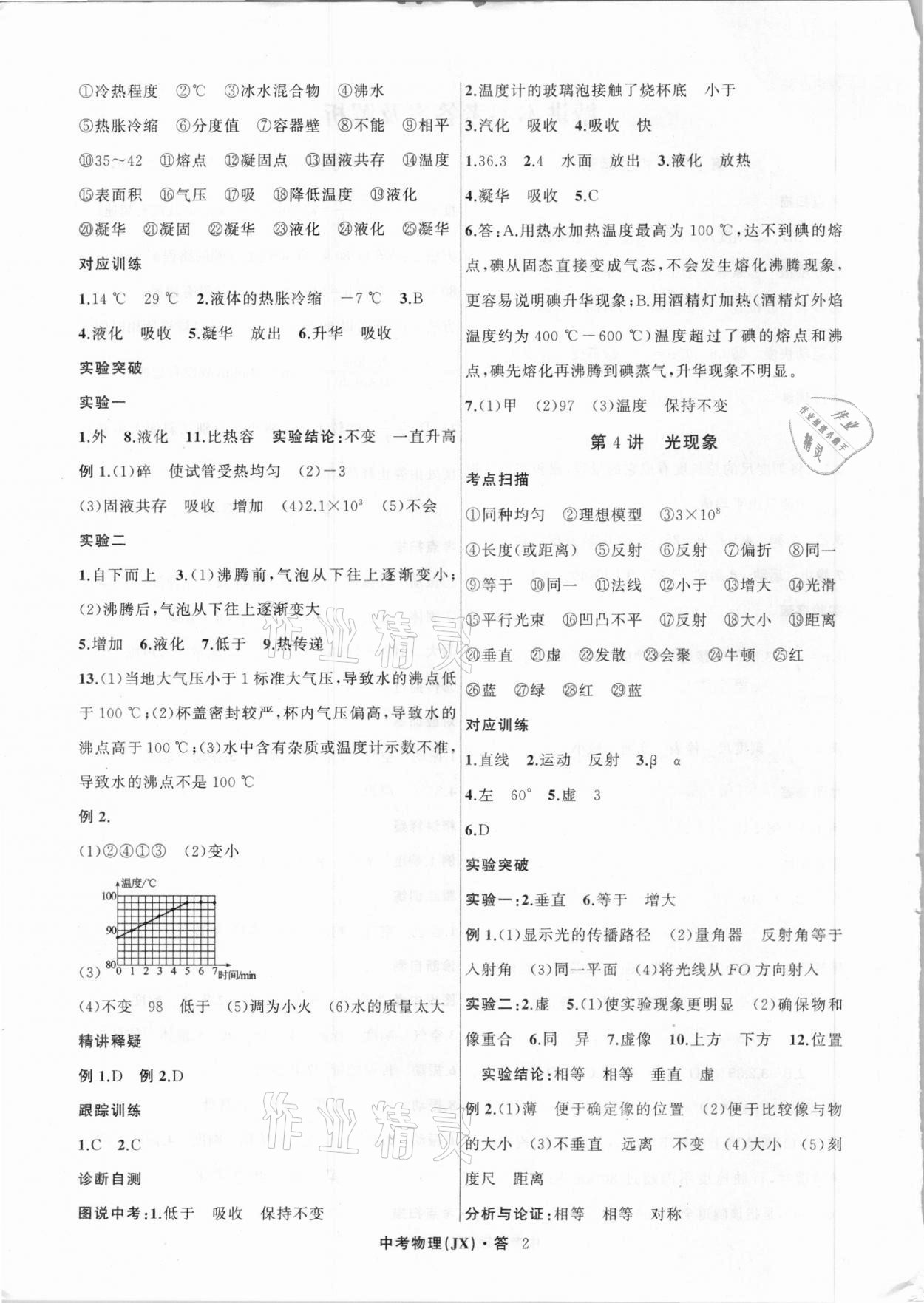 2021年名師面對面中考滿分特訓方案物理江西專版 參考答案第2頁