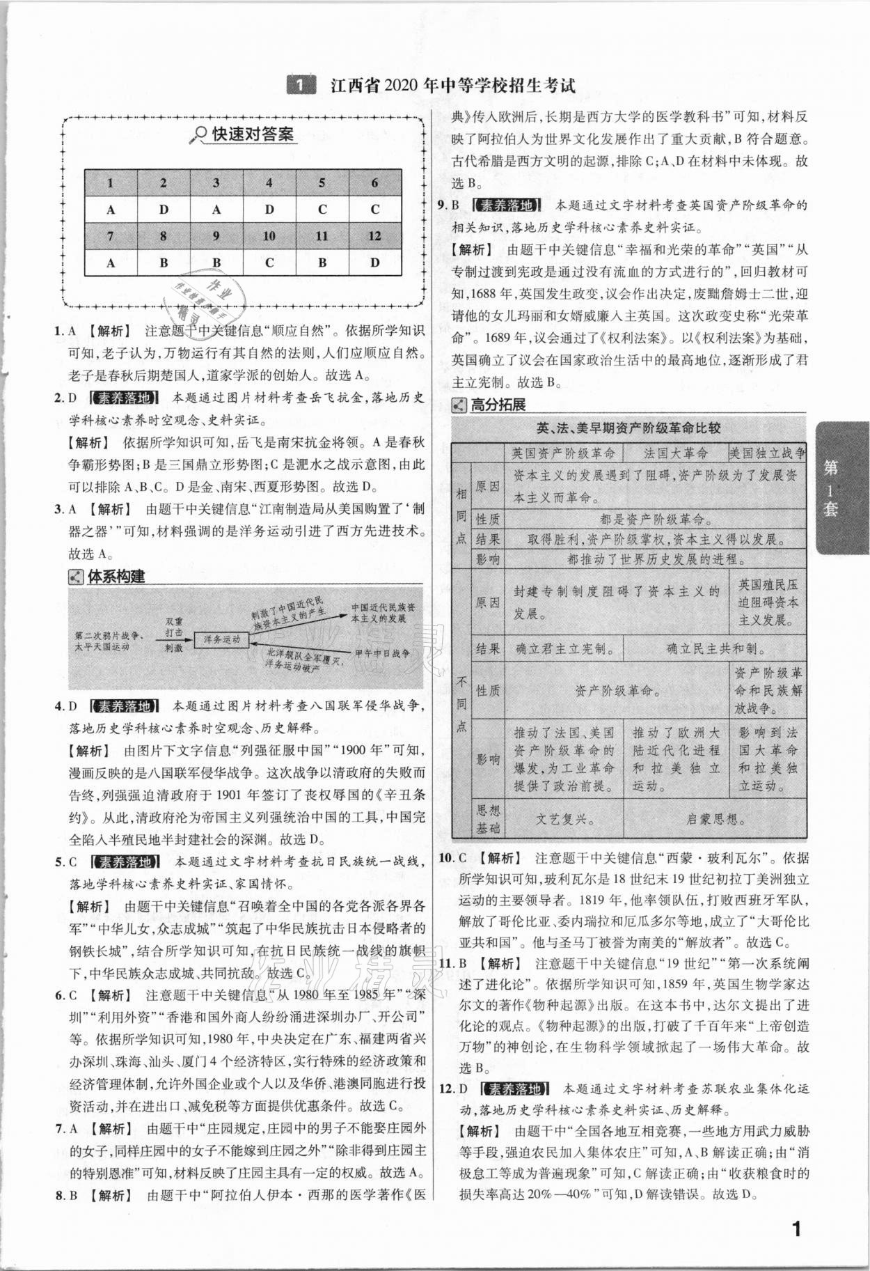 2021年金考卷中考45套匯編歷史江西專版 參考答案第1頁(yè)