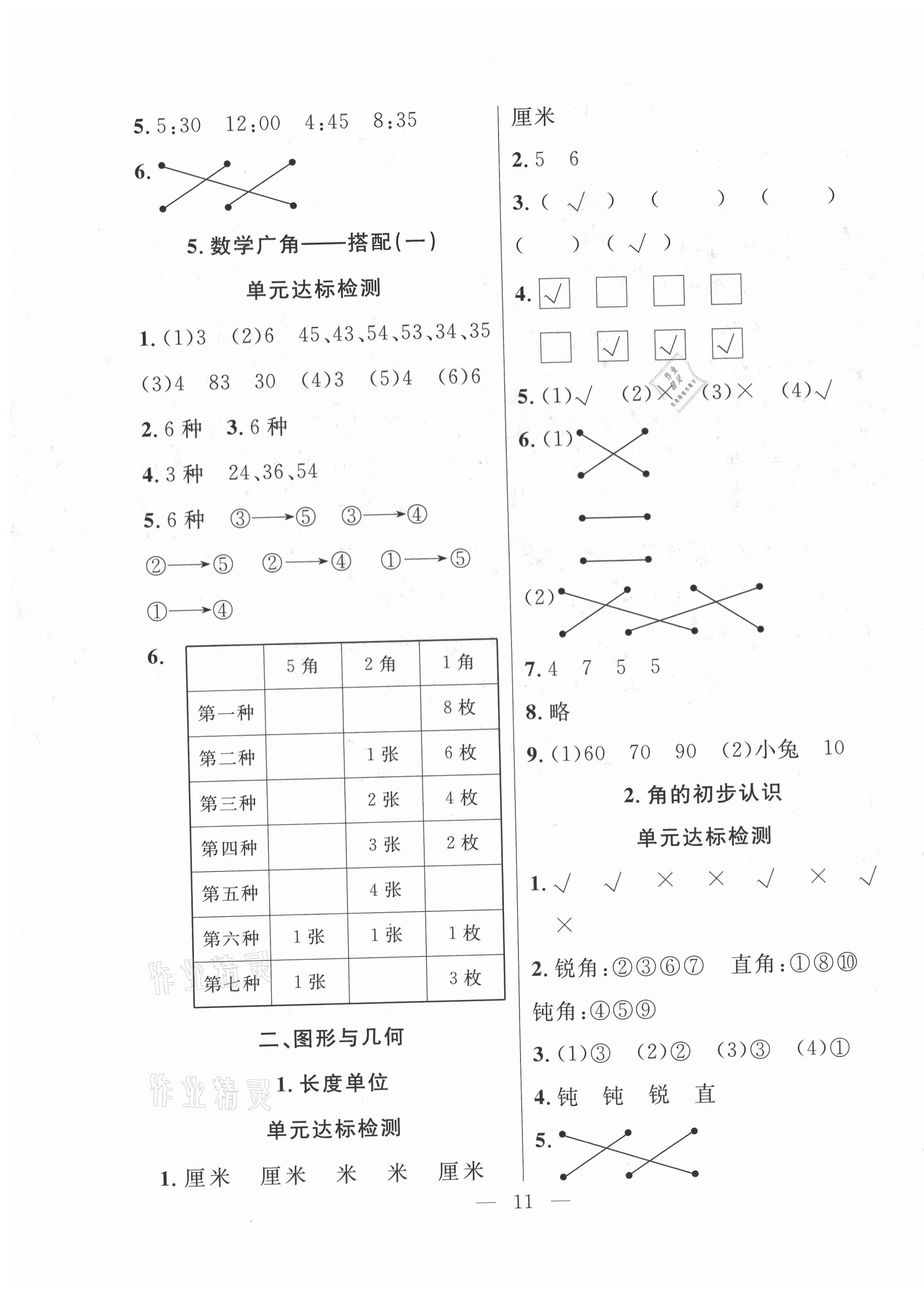 2021年快樂寒假二年級數(shù)學(xué)人教版吉林教育出版社 第3頁