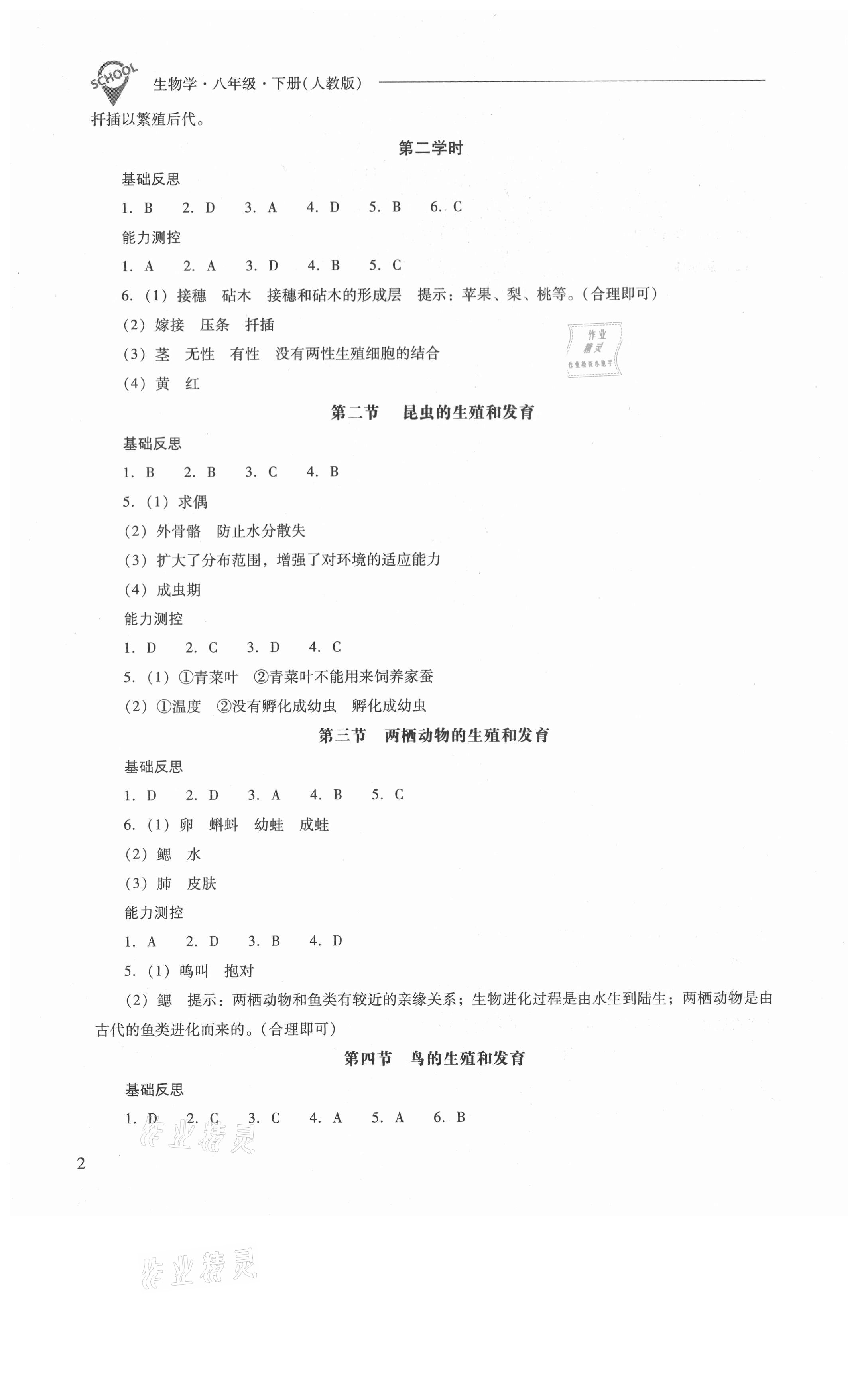 2021年新課程問題解決導(dǎo)學(xué)方案八年級生物學(xué)下冊人教版 參考答案第2頁