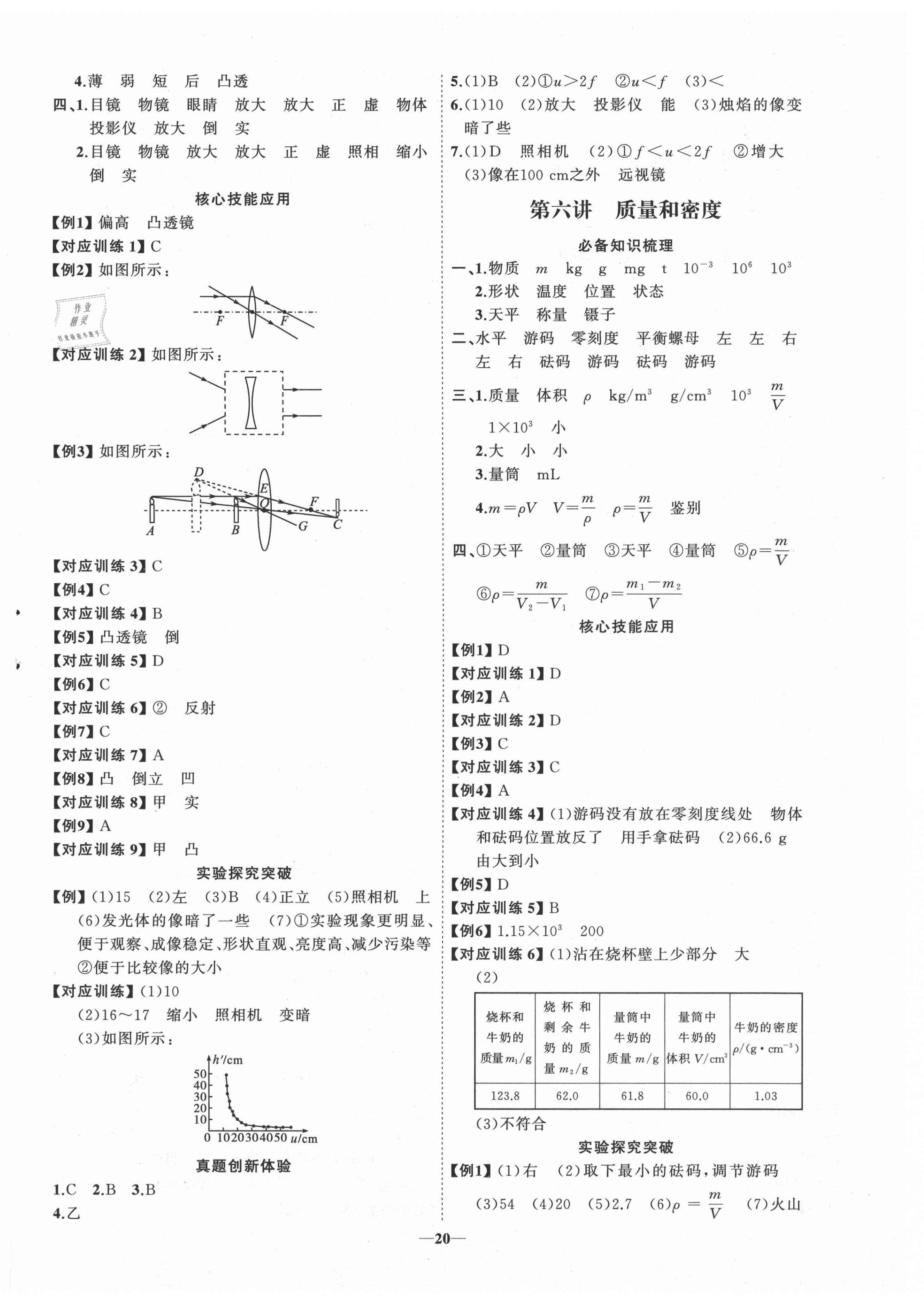 2021年初中總復習手冊物理山東教育出版社 第4頁