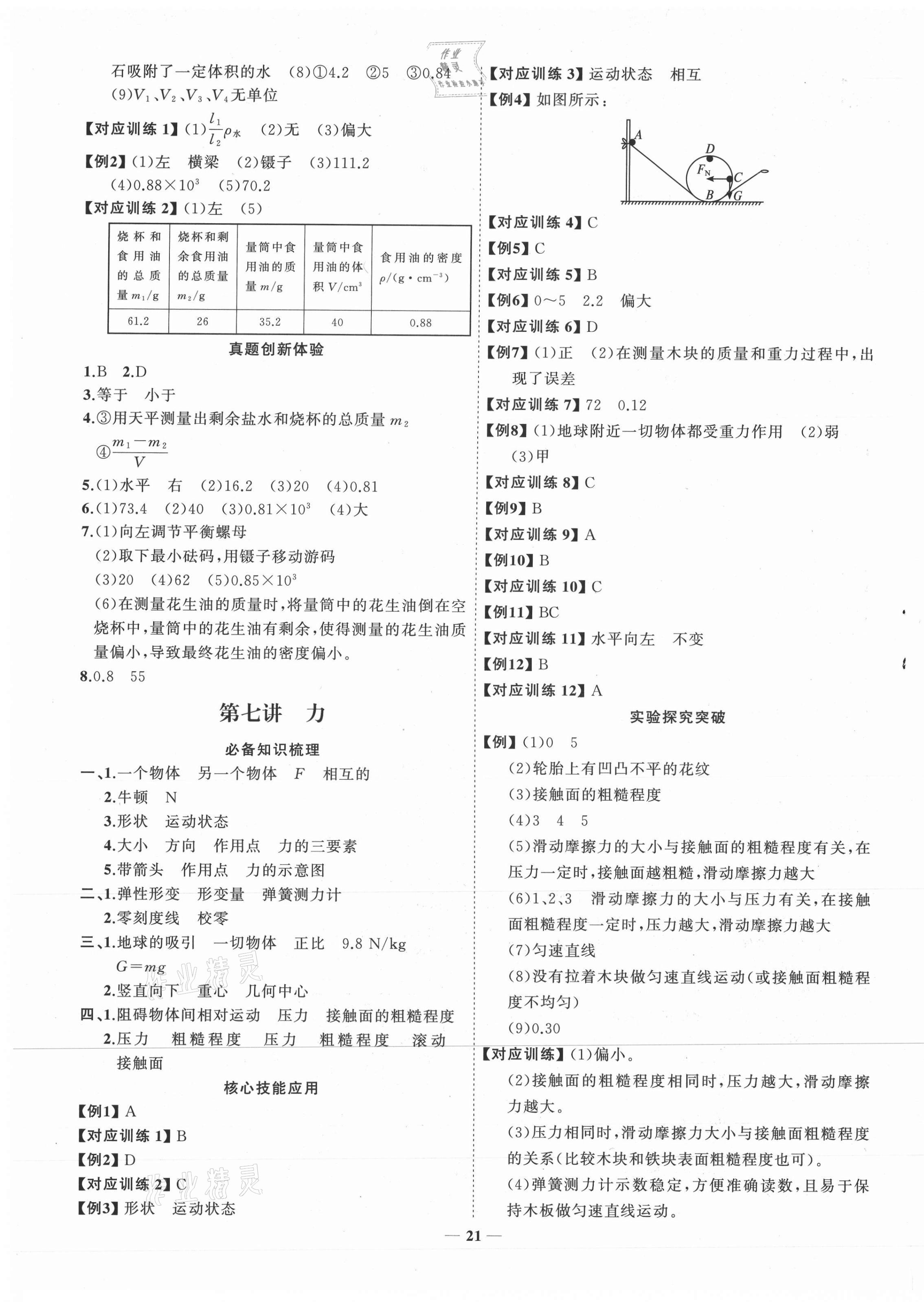 2021年初中總復(fù)習(xí)手冊(cè)物理山東教育出版社 第5頁