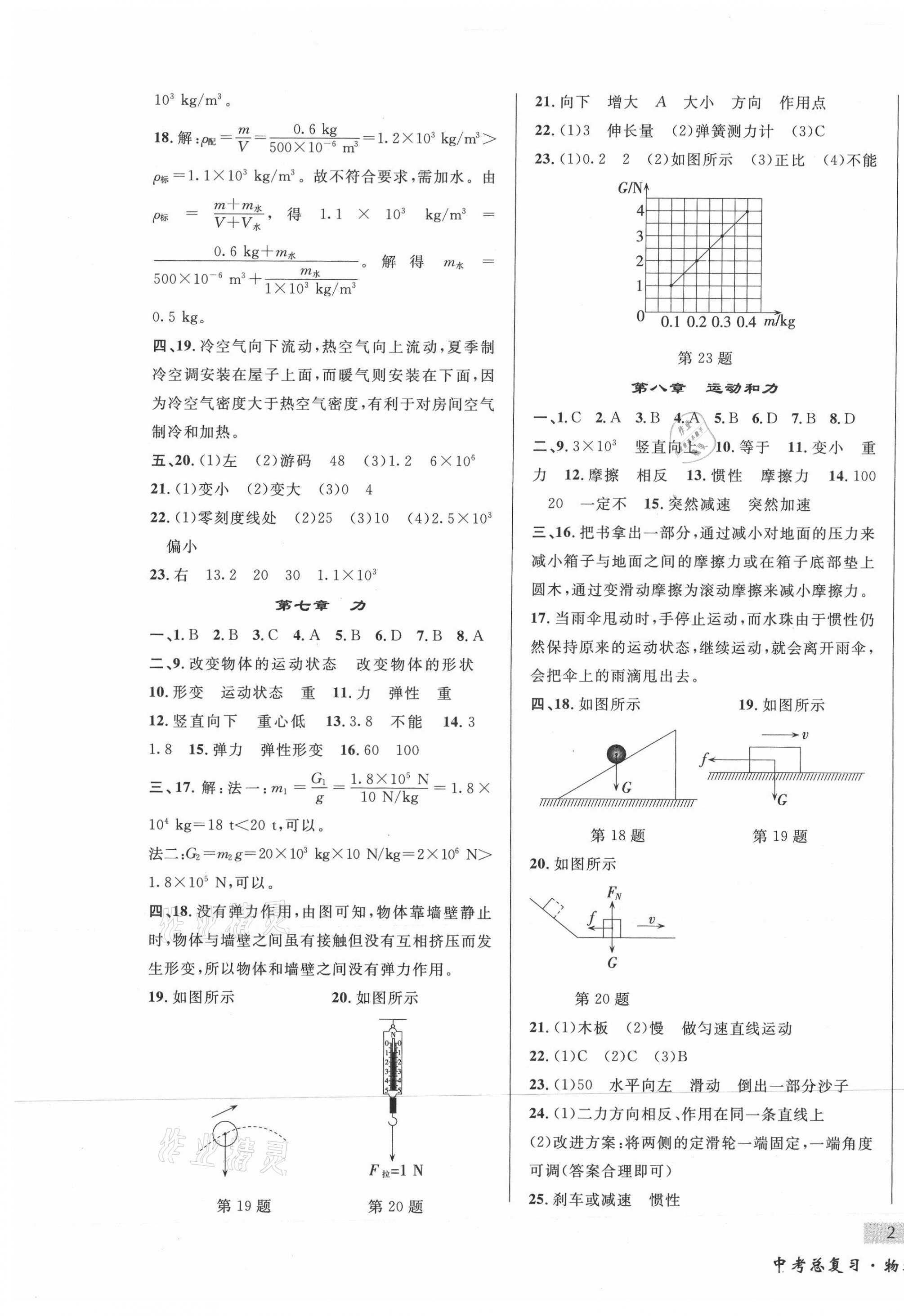 2021年東北書局中考總復習物理 第3頁