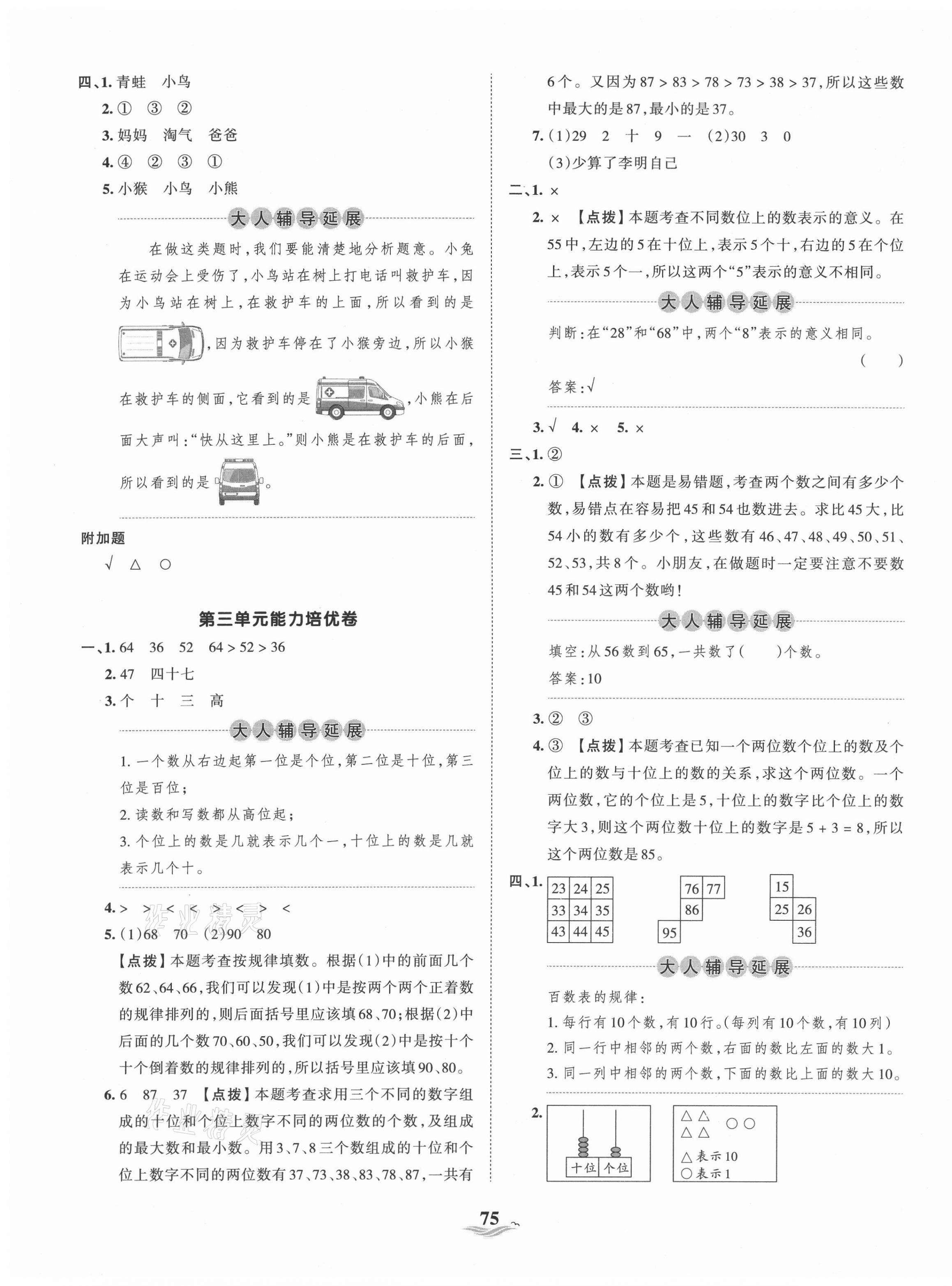 2021年王朝霞培優(yōu)100分一年級(jí)數(shù)學(xué)下冊(cè)北師大版 第3頁(yè)