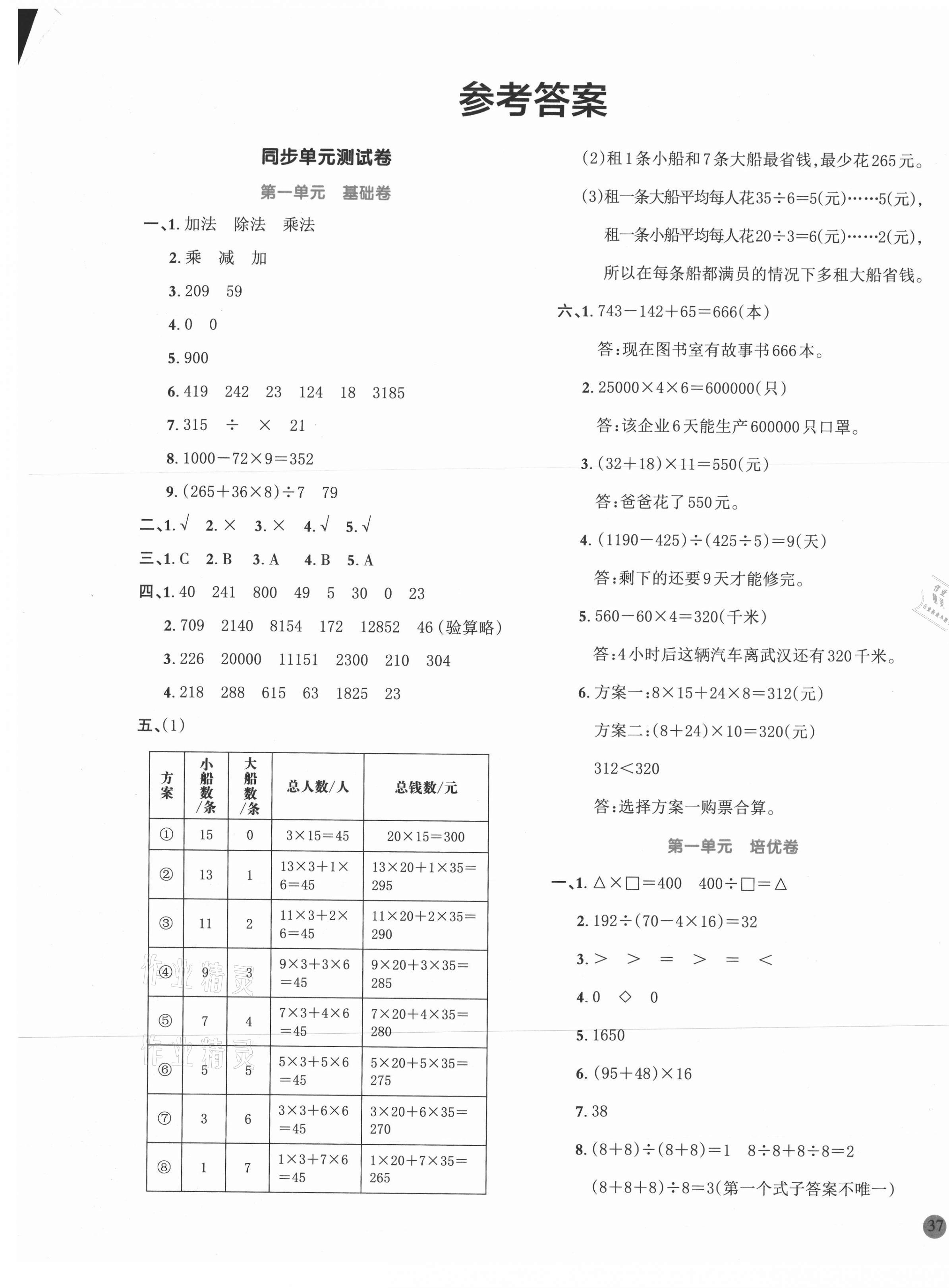 2021年全優(yōu)單元大卷四年級數(shù)學(xué)下冊人教版 第1頁