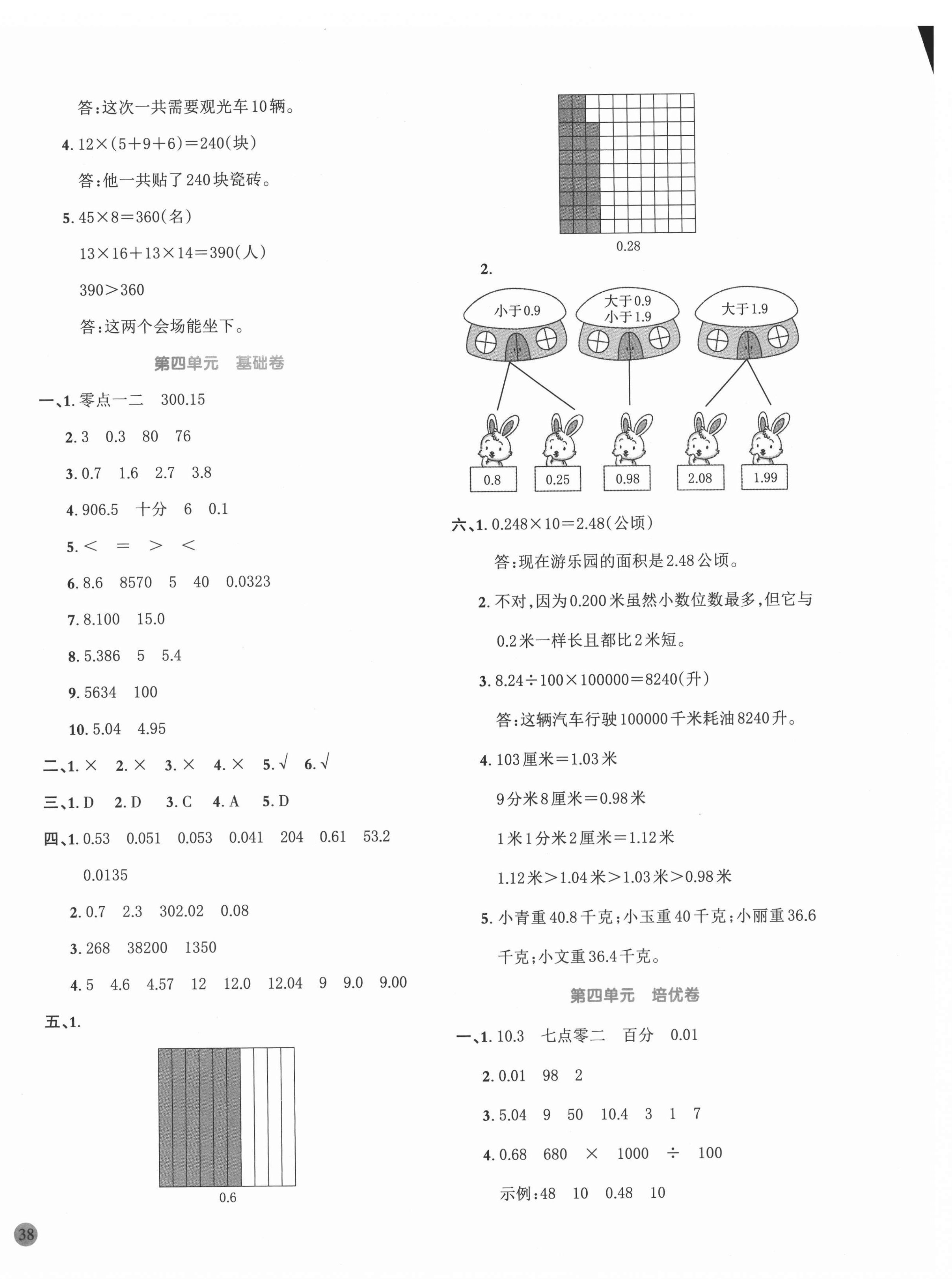 2021年全優(yōu)單元大卷四年級數(shù)學下冊人教版 第4頁