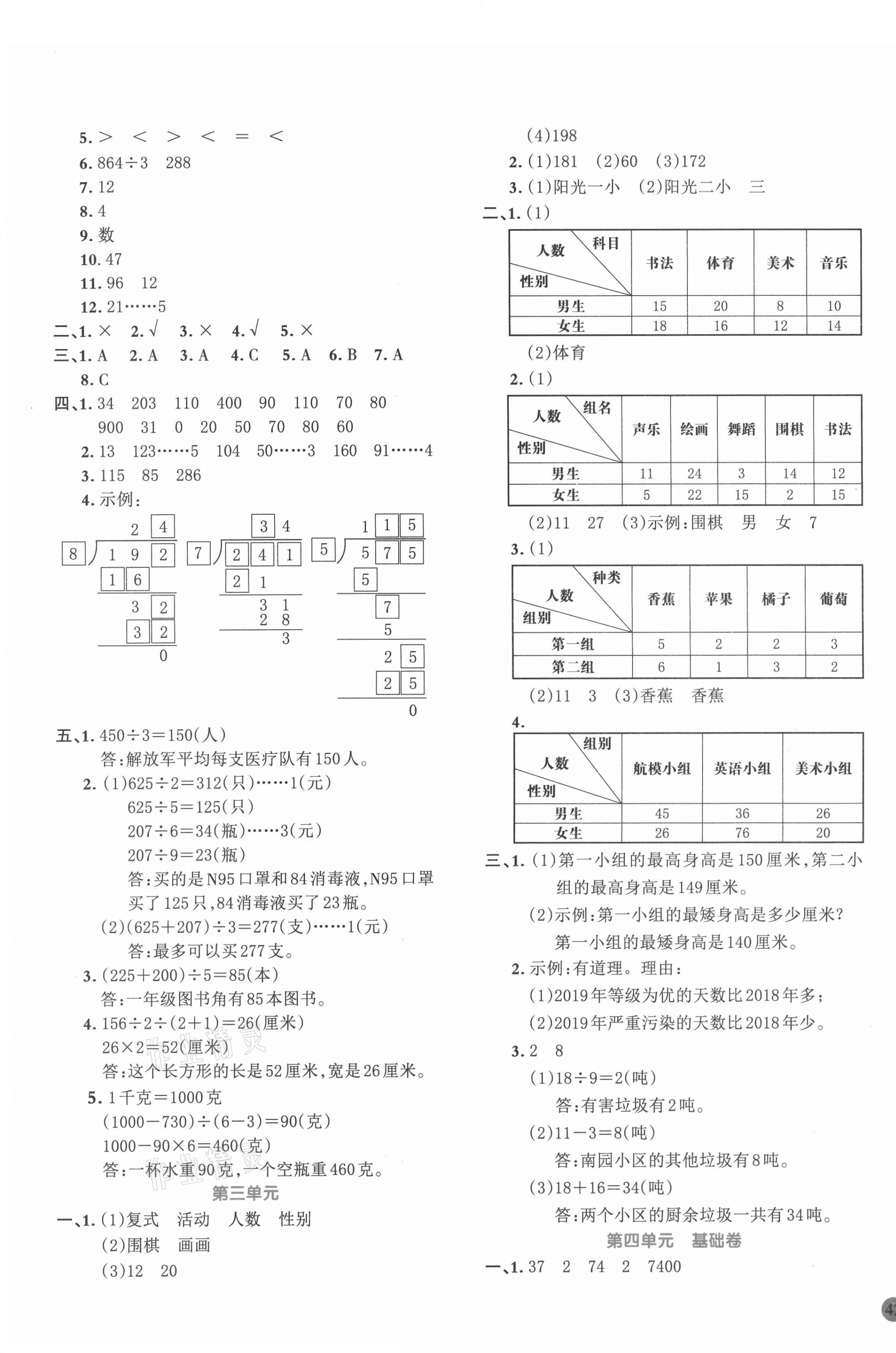 2021年全优单元大卷三年级数学下册人教版&nbsp;第3页