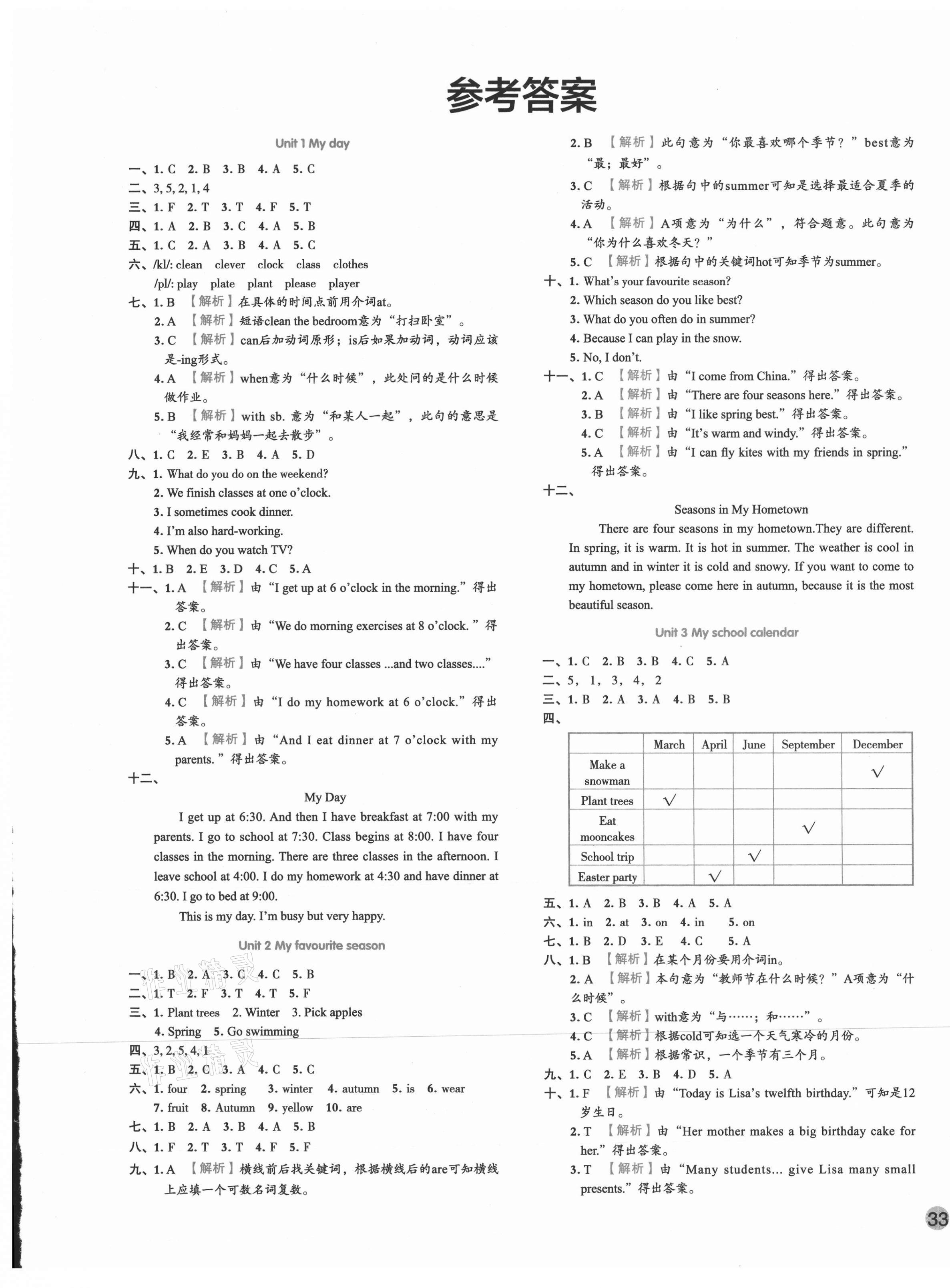 2021年全優單元大卷五年級英語下冊人教PEP版 第1頁