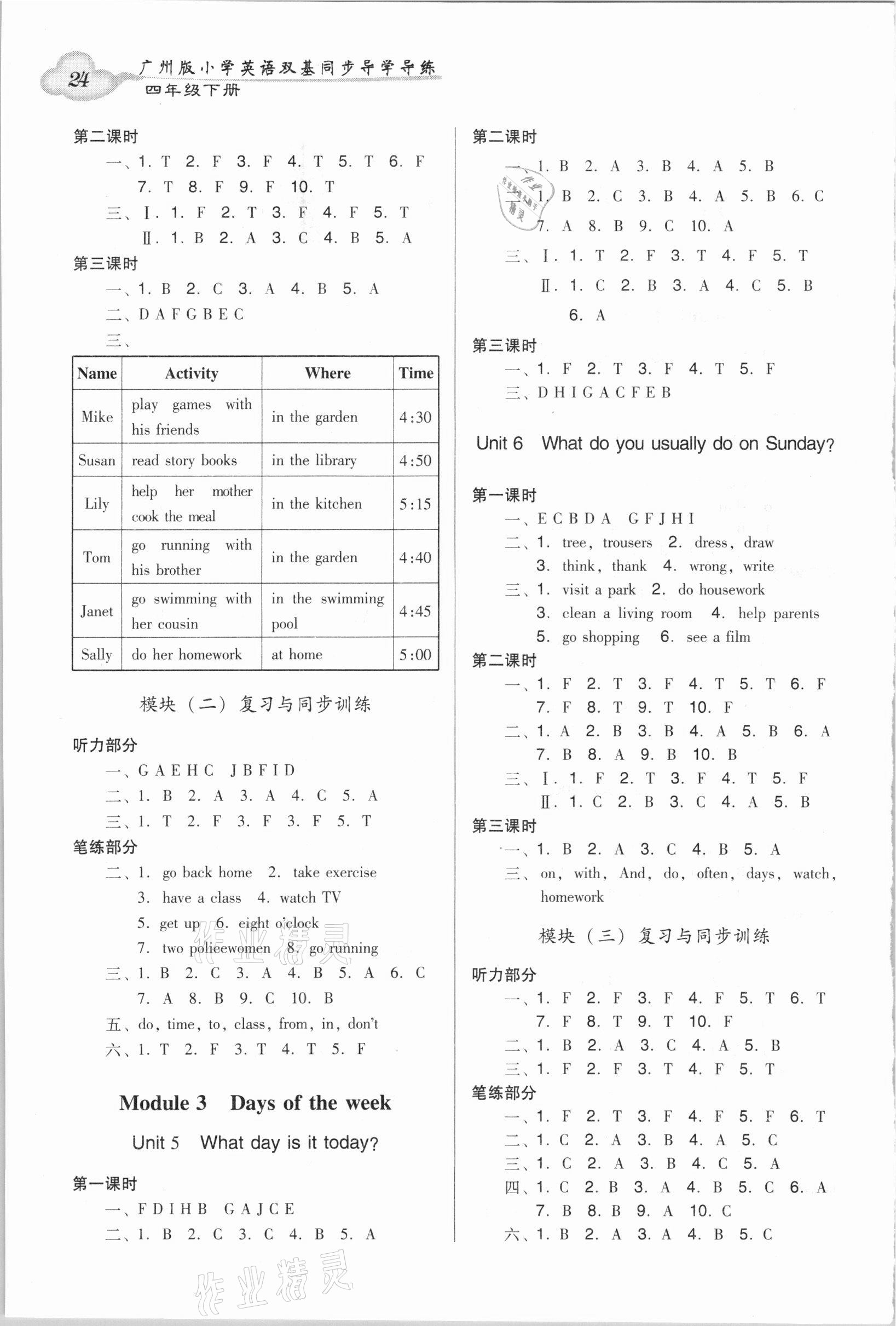 2021年小學(xué)英語(yǔ)雙基同步導(dǎo)學(xué)導(dǎo)練四年級(jí)下冊(cè)教科版廣州專版 第2頁(yè)