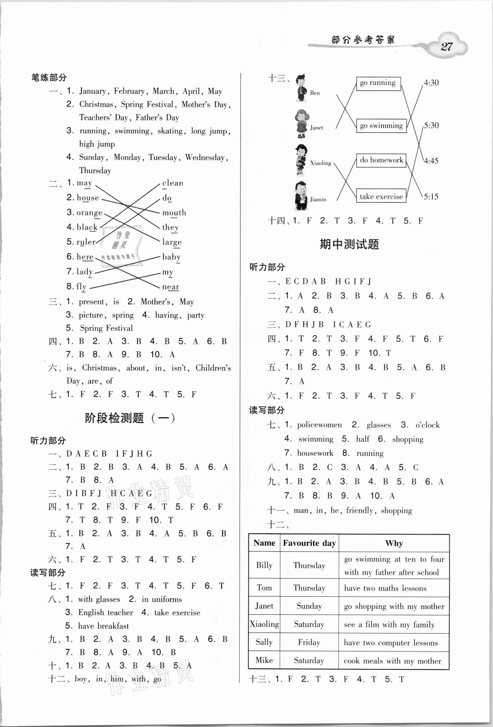 2021年小学英语双基同步导学导练四年级下册教科版广州专版 第5页