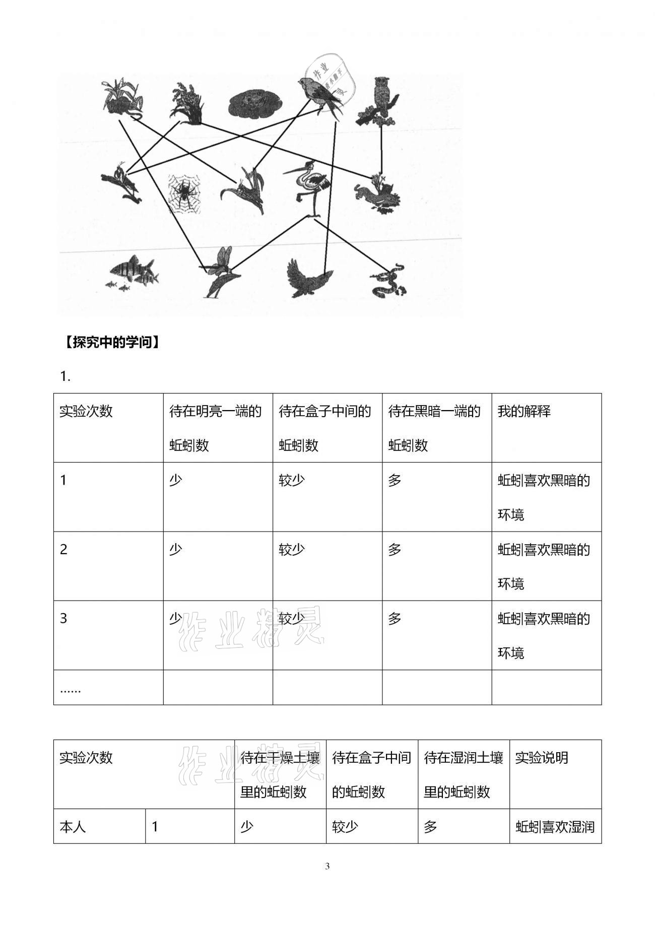 2021年假期作業(yè)五年級科學(xué)教科版西安出版社 第3頁