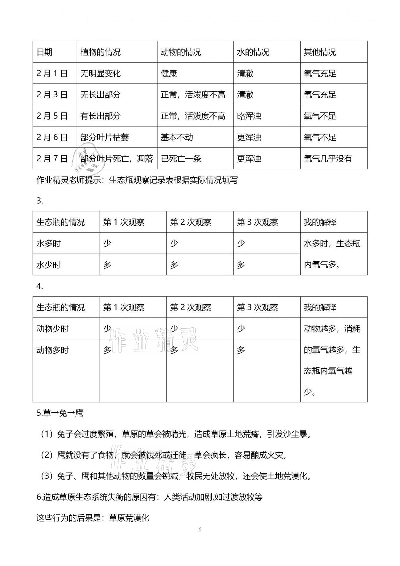 2021年假期作業(yè)五年級(jí)科學(xué)教科版西安出版社 第6頁(yè)