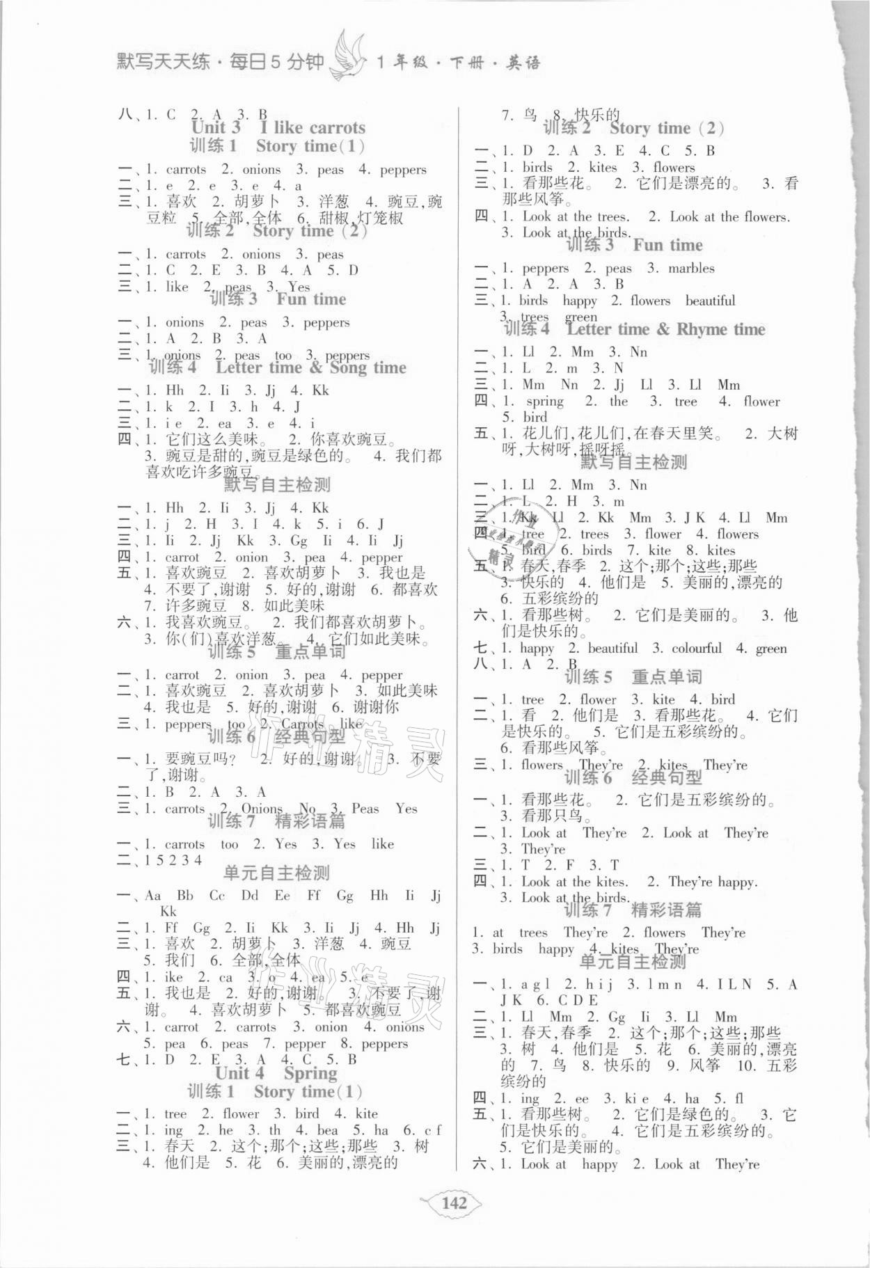 2021年默寫天天練每日5分鐘一年級英語下冊譯林版 第2頁