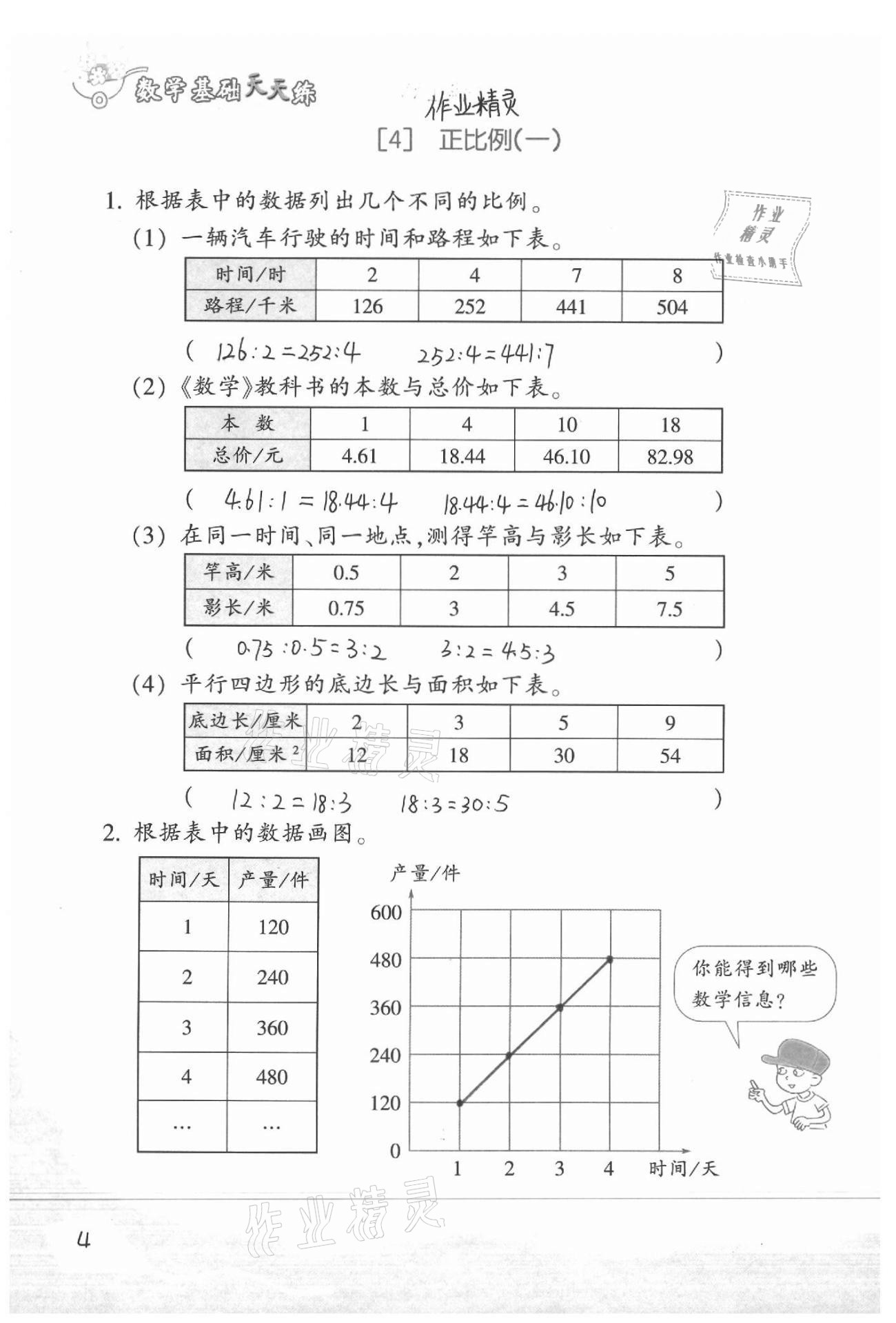 2021年數(shù)學(xué)基礎(chǔ)天天練六年級(jí)下冊(cè)浙教版 第6頁(yè)