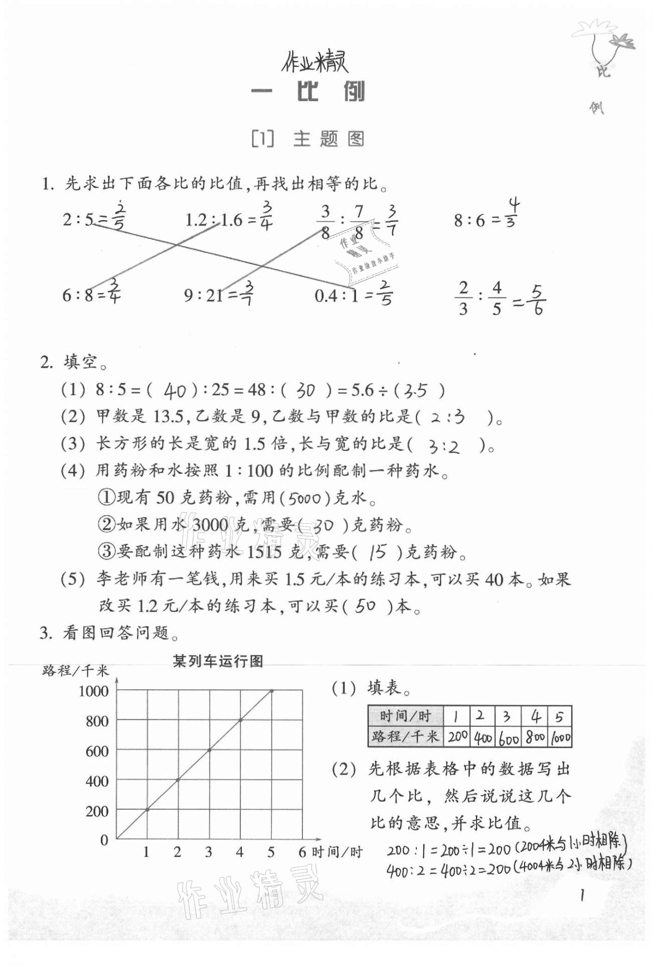 2021年數(shù)學(xué)基礎(chǔ)天天練六年級下冊浙教版 第3頁