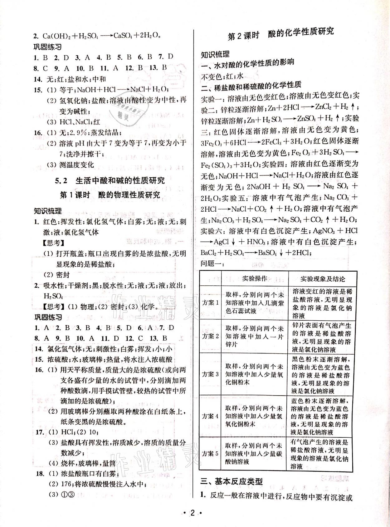 2021年優(yōu)學(xué)先導(dǎo)教學(xué)與測(cè)評(píng)九年級(jí)化學(xué)下冊(cè)滬教版54制 參考答案第2頁