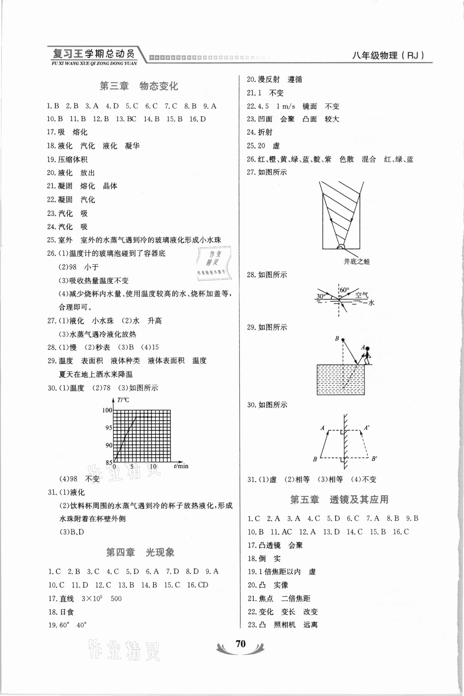 2021年浩鼎文化學(xué)期復(fù)習(xí)王八年級(jí)物理人教版 第2頁(yè)