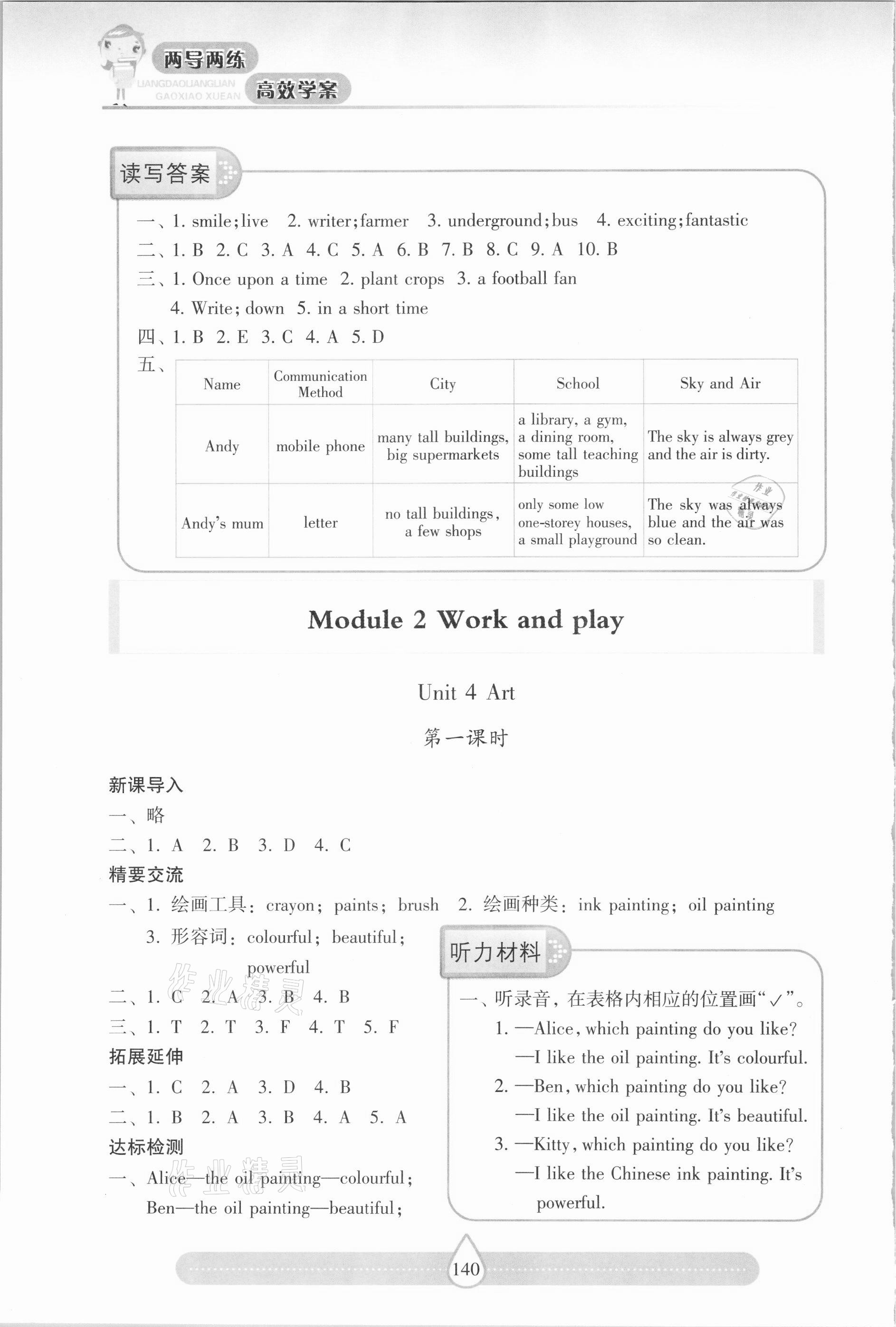 2021年新課標兩導兩練高效學案六年級英語下冊滬教版 第6頁