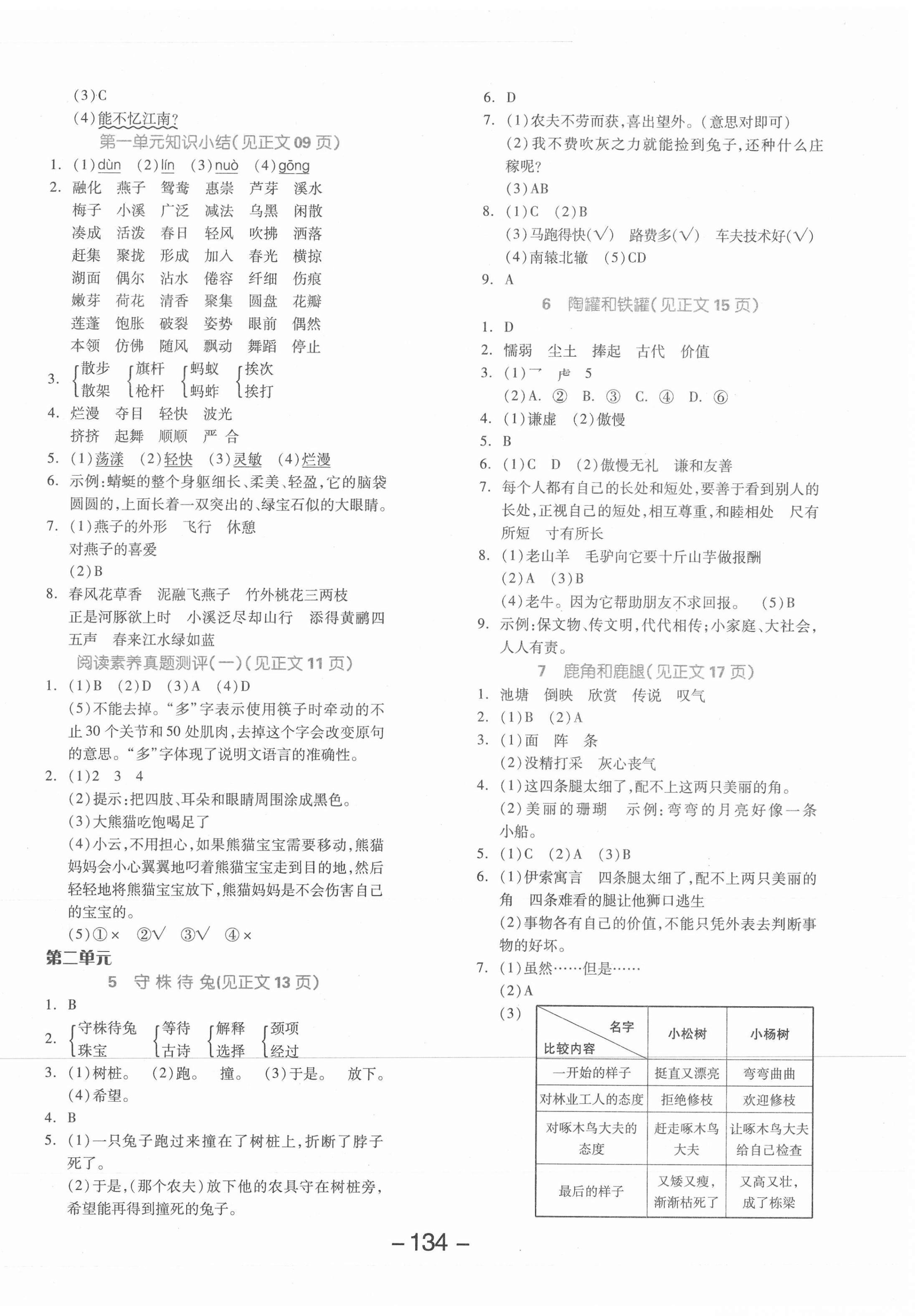 2021年全品学练考三年级语文下册人教版北京专版 参考答案第2页