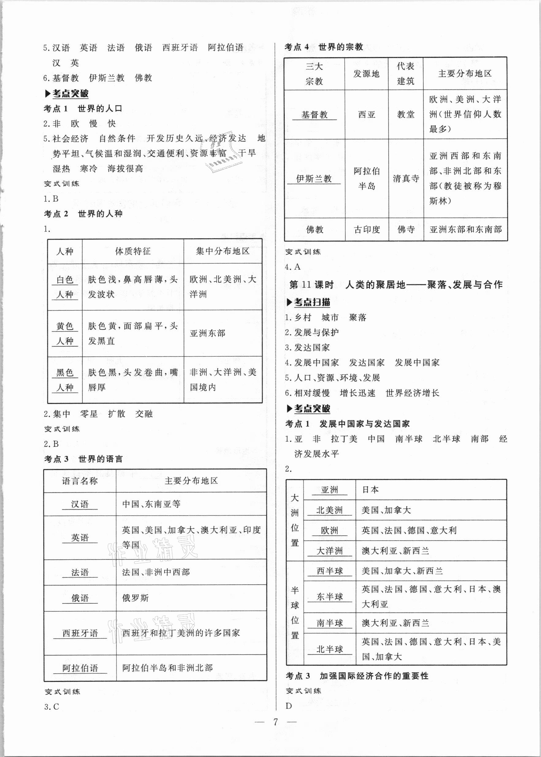 2021年湘岳中考地理邵陽(yáng)專版 第7頁(yè)