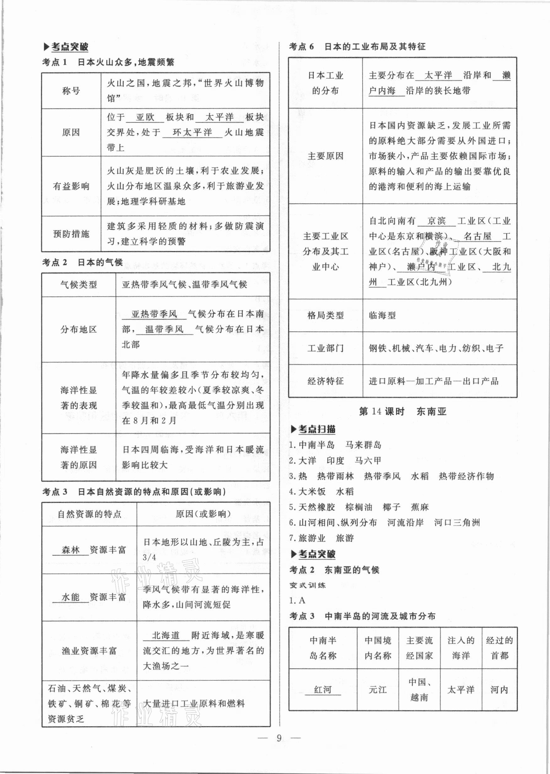 2021年湘岳中考地理邵陽專版 第9頁