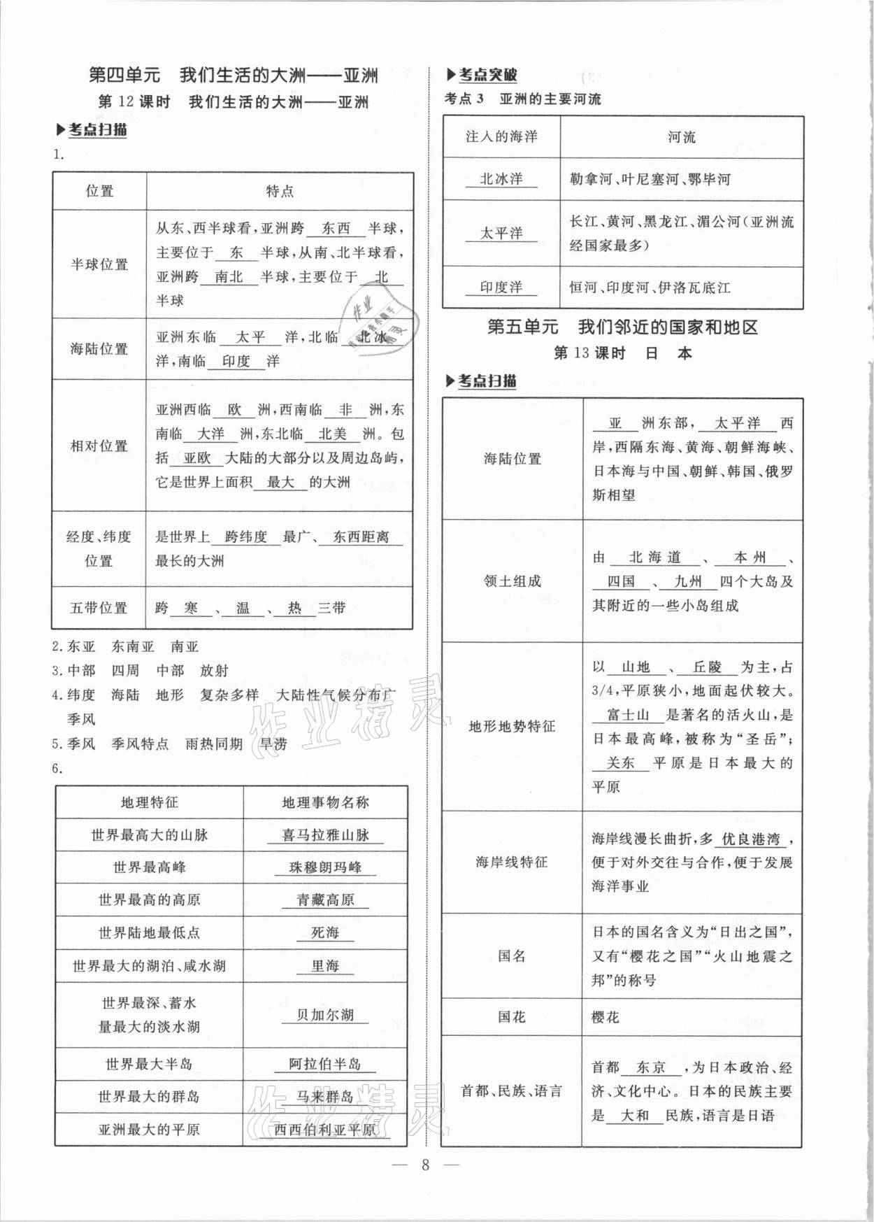 2021年湘岳中考地理邵陽專版 第8頁