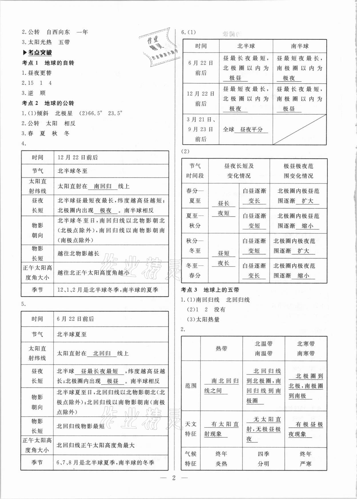 2021年湘岳中考地理邵陽專版 第2頁