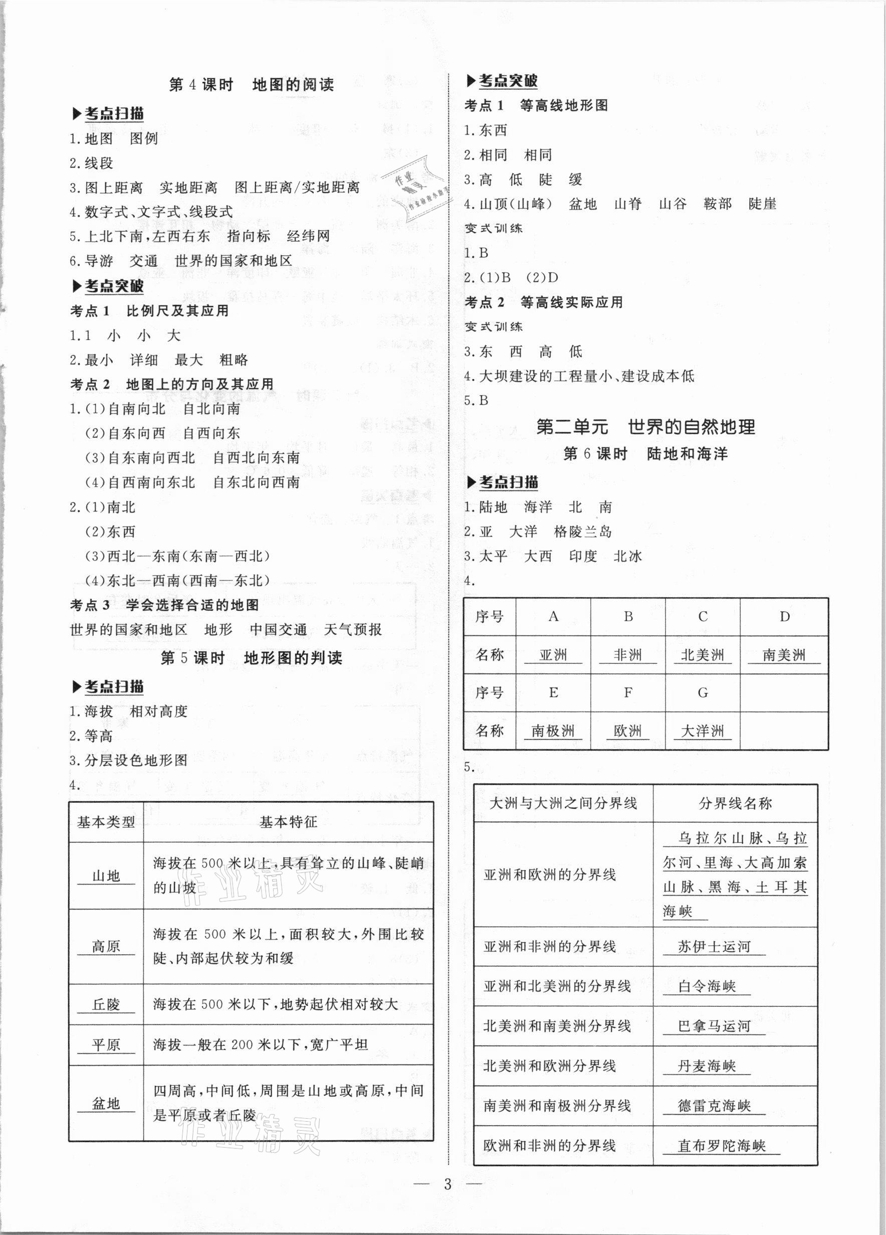 2021年湘岳中考地理邵陽專版 第3頁