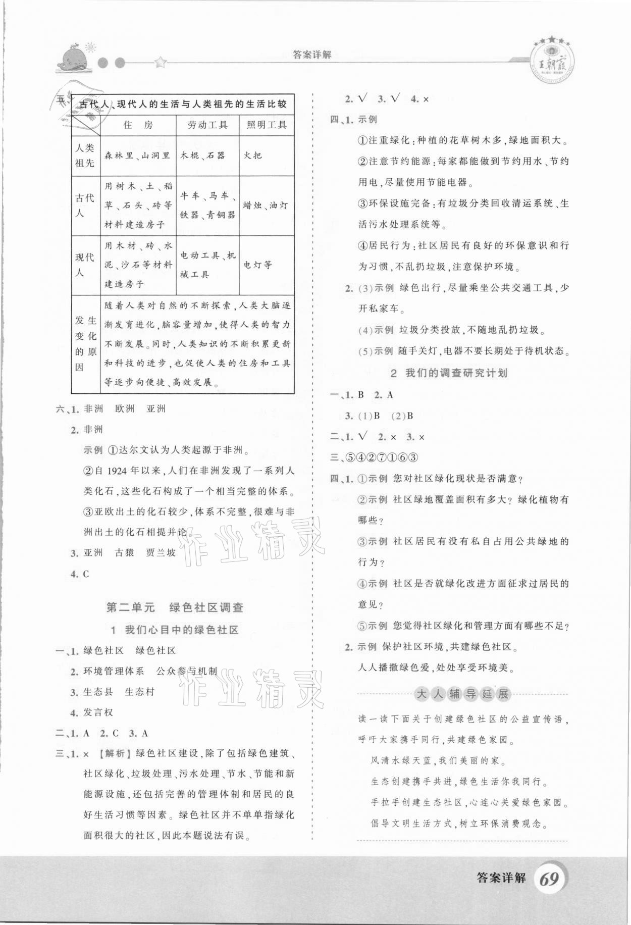 2021年創(chuàng)維新課堂六年級科學下冊大象版 第3頁