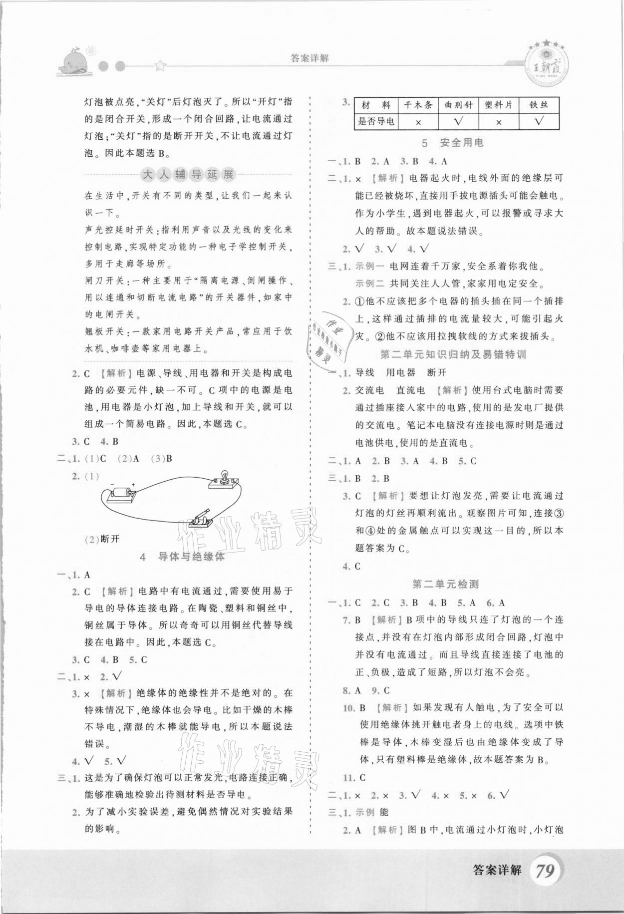 2021年創(chuàng)維新課堂三年級科學下冊大象版 第3頁