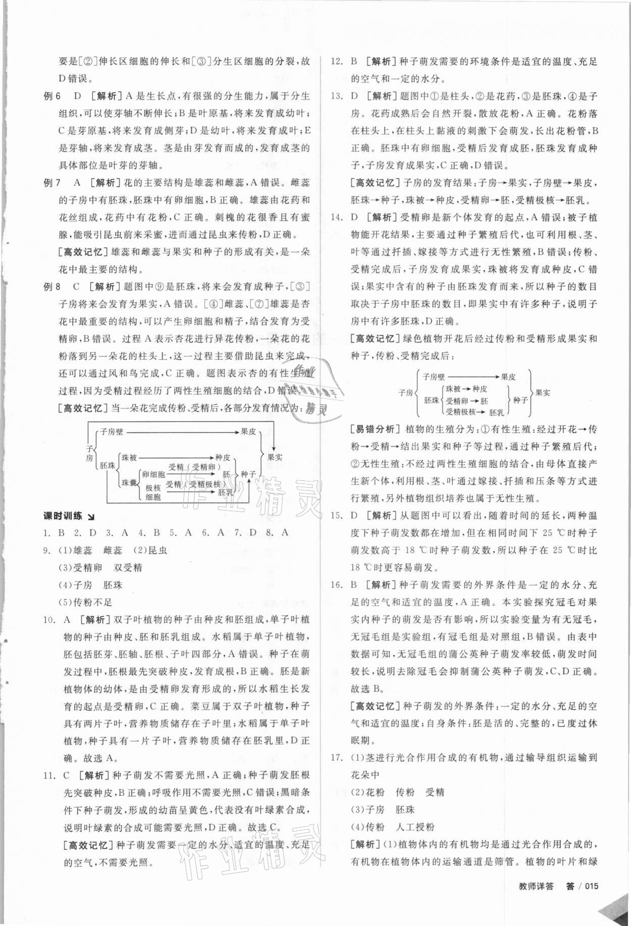 2021年全品中考復(fù)習方案生物北京專版 參考答案第14頁