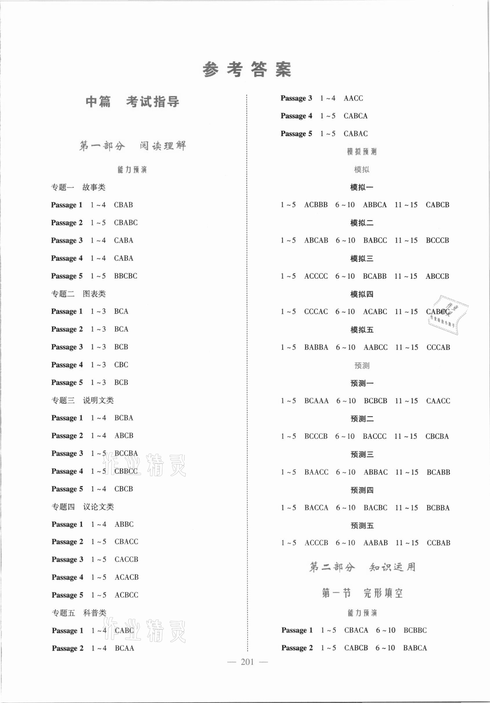 2021年新優(yōu)化設(shè)計初中總復(fù)習(xí)英語 參考答案第1頁