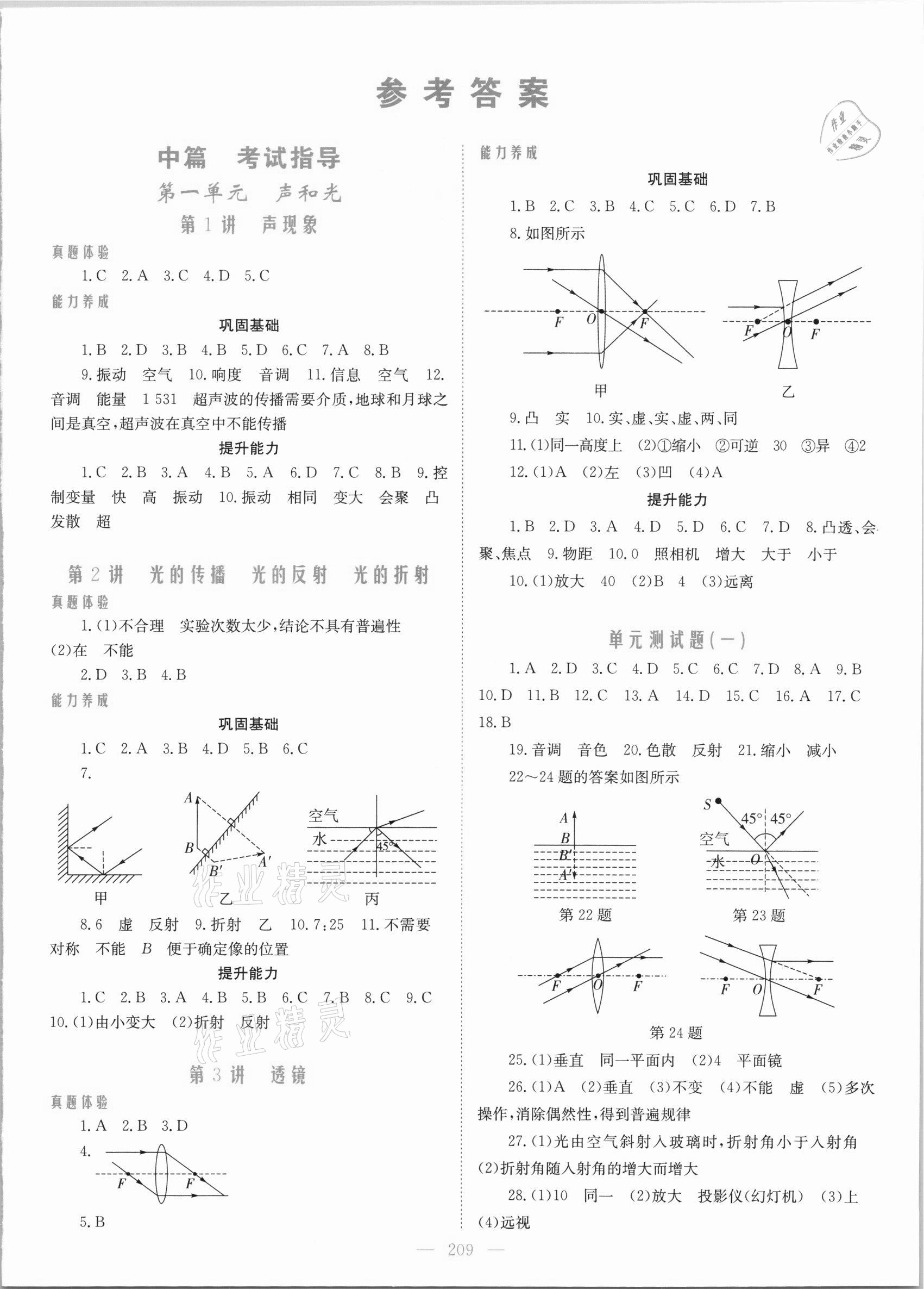 2021年新優(yōu)化設(shè)計(jì)初中總復(fù)習(xí)物理 參考答案第1頁(yè)