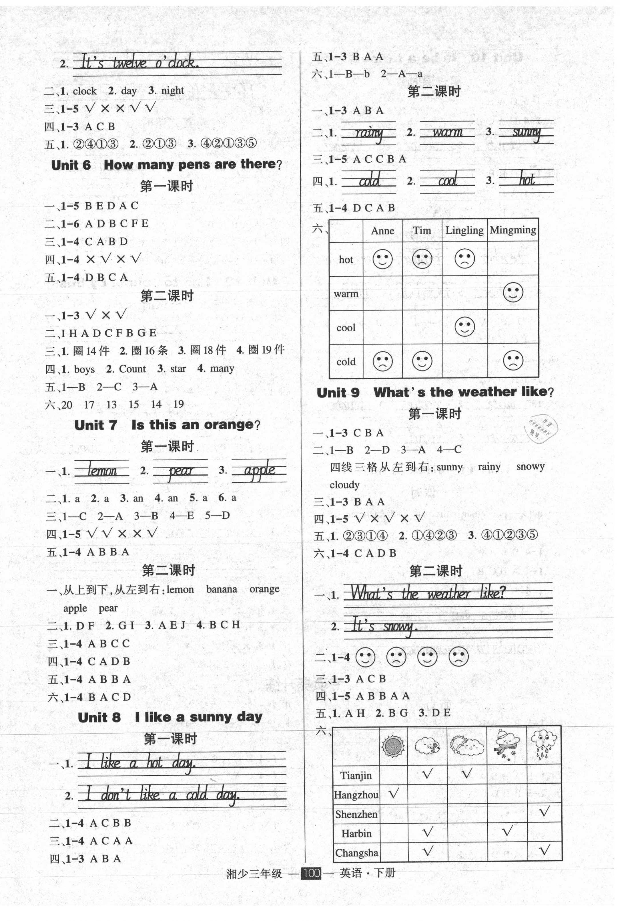 2021年创优作业100分导学案三年级英语下册湘少版 参考答案第2页