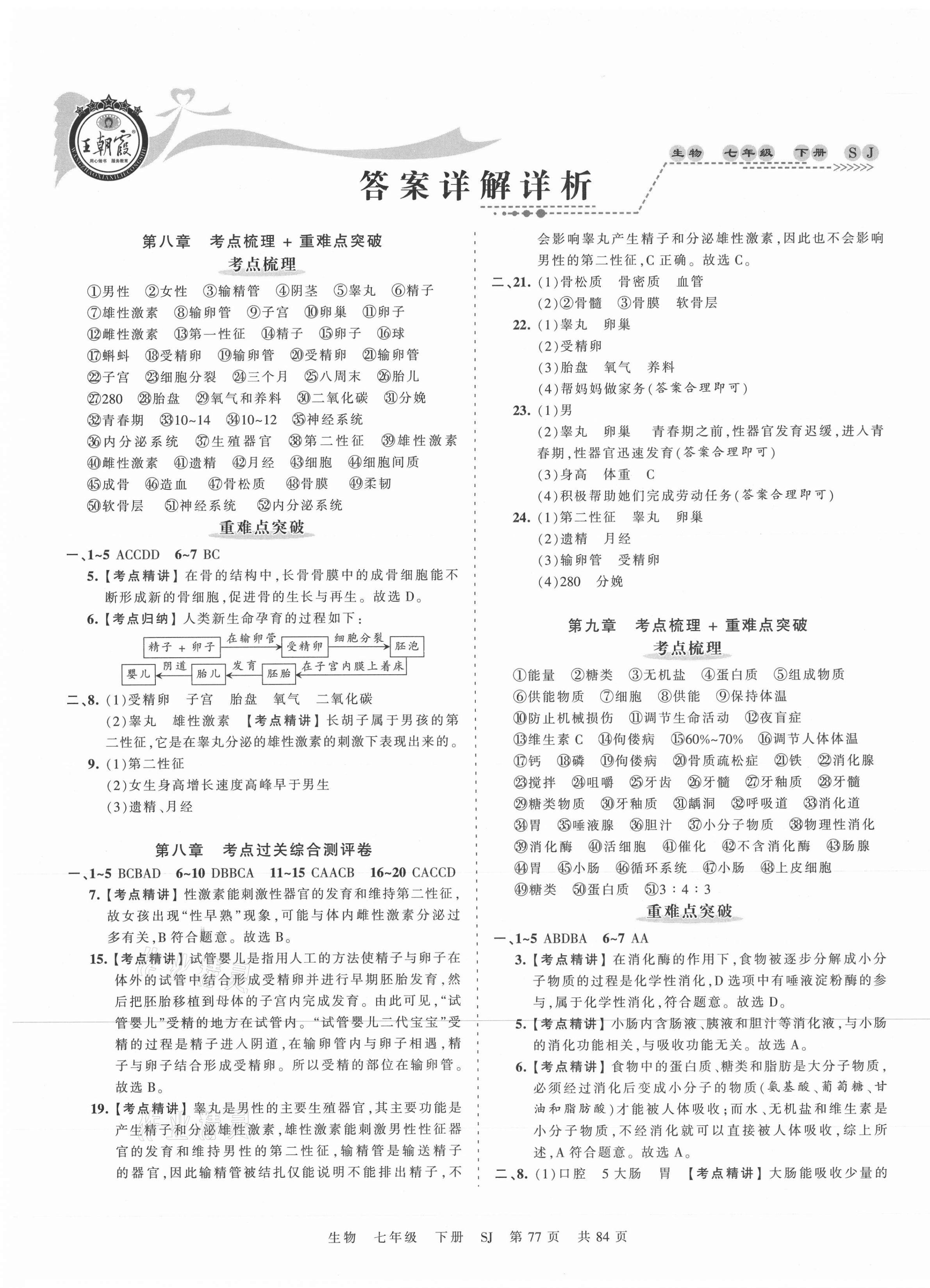 2021年王朝霞考點(diǎn)梳理時(shí)習(xí)卷七年級(jí)生物下冊(cè)蘇教版 第1頁