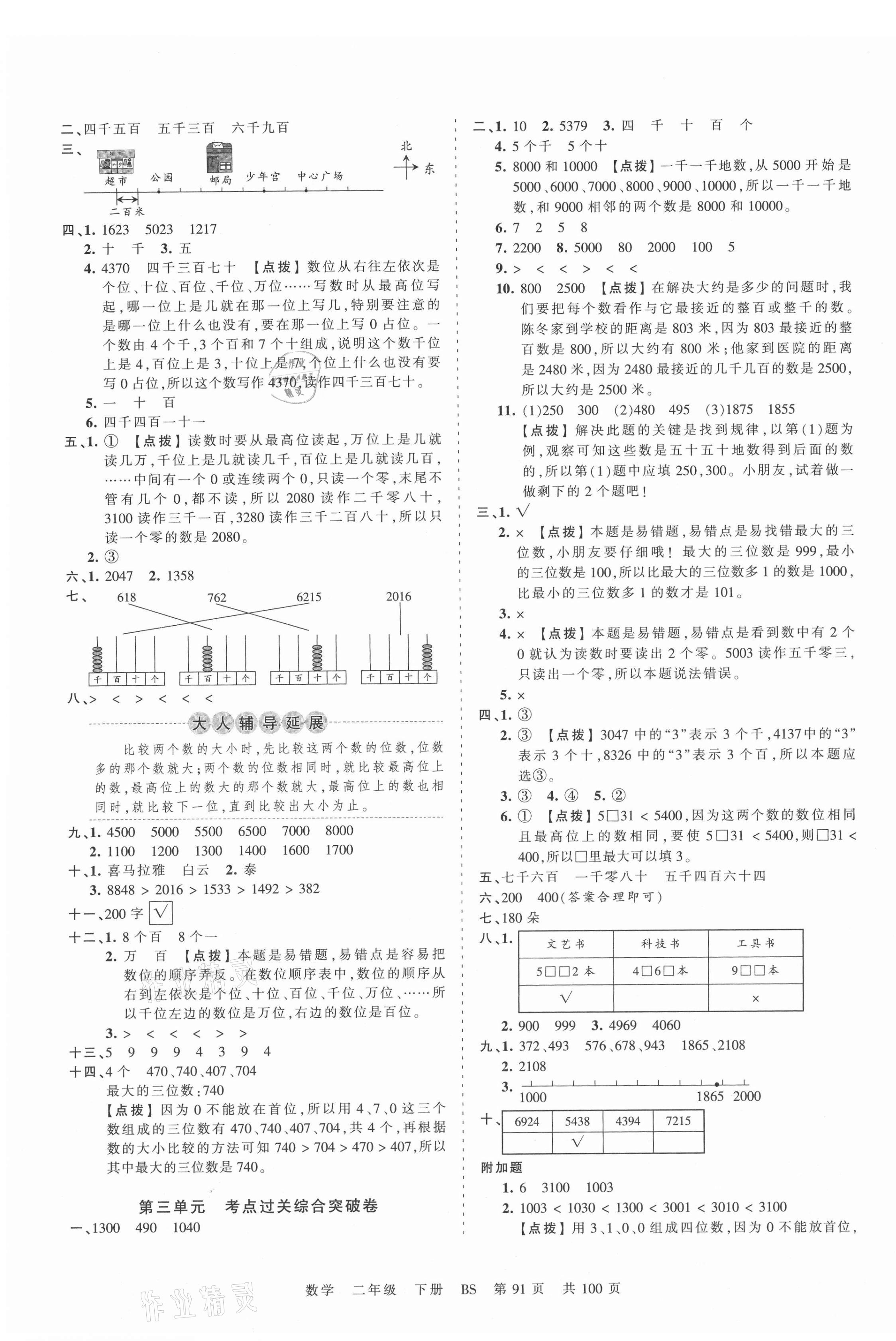 2021年王朝霞考點(diǎn)梳理時(shí)習(xí)卷二年級(jí)數(shù)學(xué)下冊(cè)北師大版 第3頁