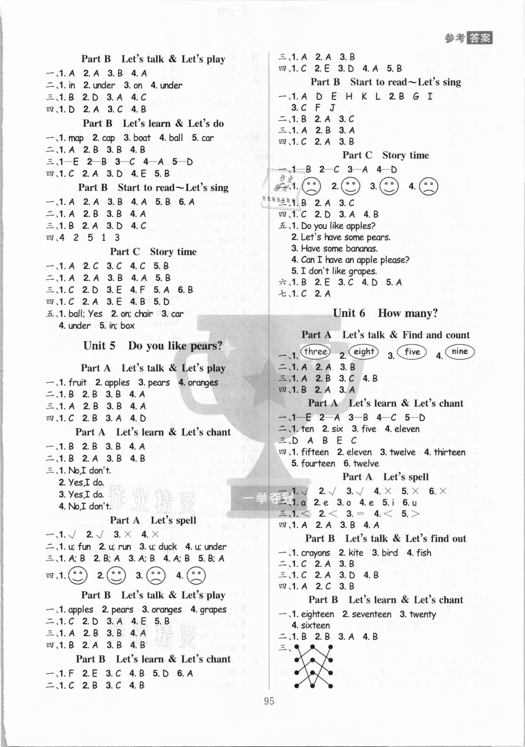 2021年龍門(mén)之星三年級(jí)英語(yǔ)下冊(cè)人教版 參考答案第3頁(yè)