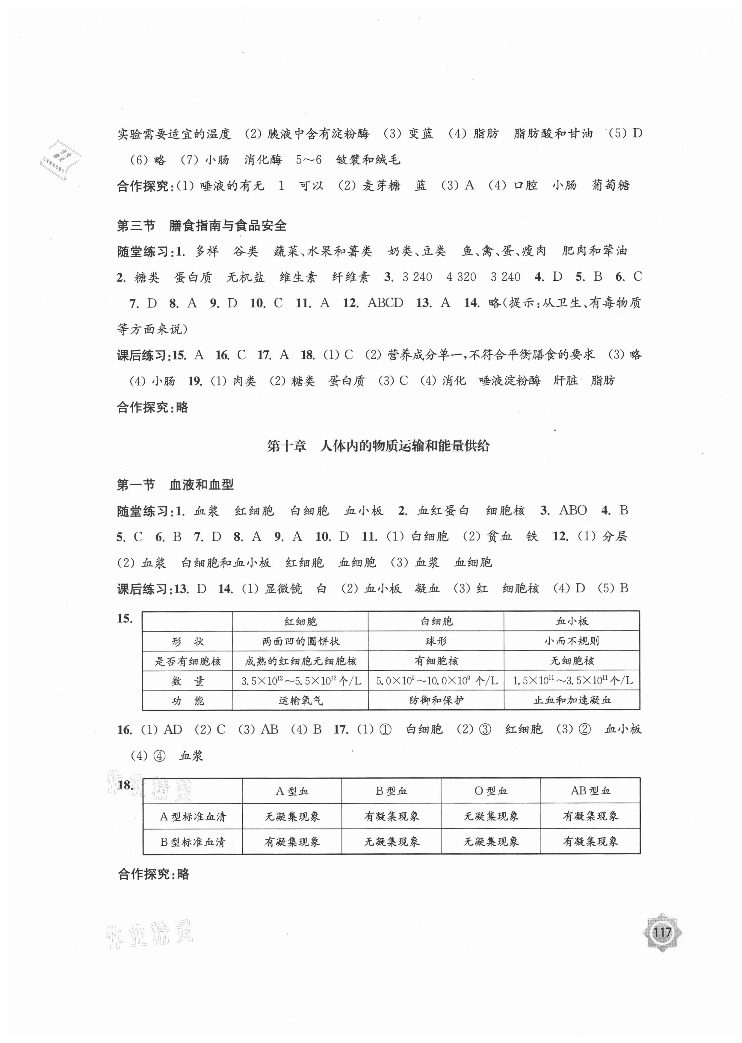 2021年學習與評價七年級生物學下冊蘇教版江蘇鳳凰教育出版社 第3頁