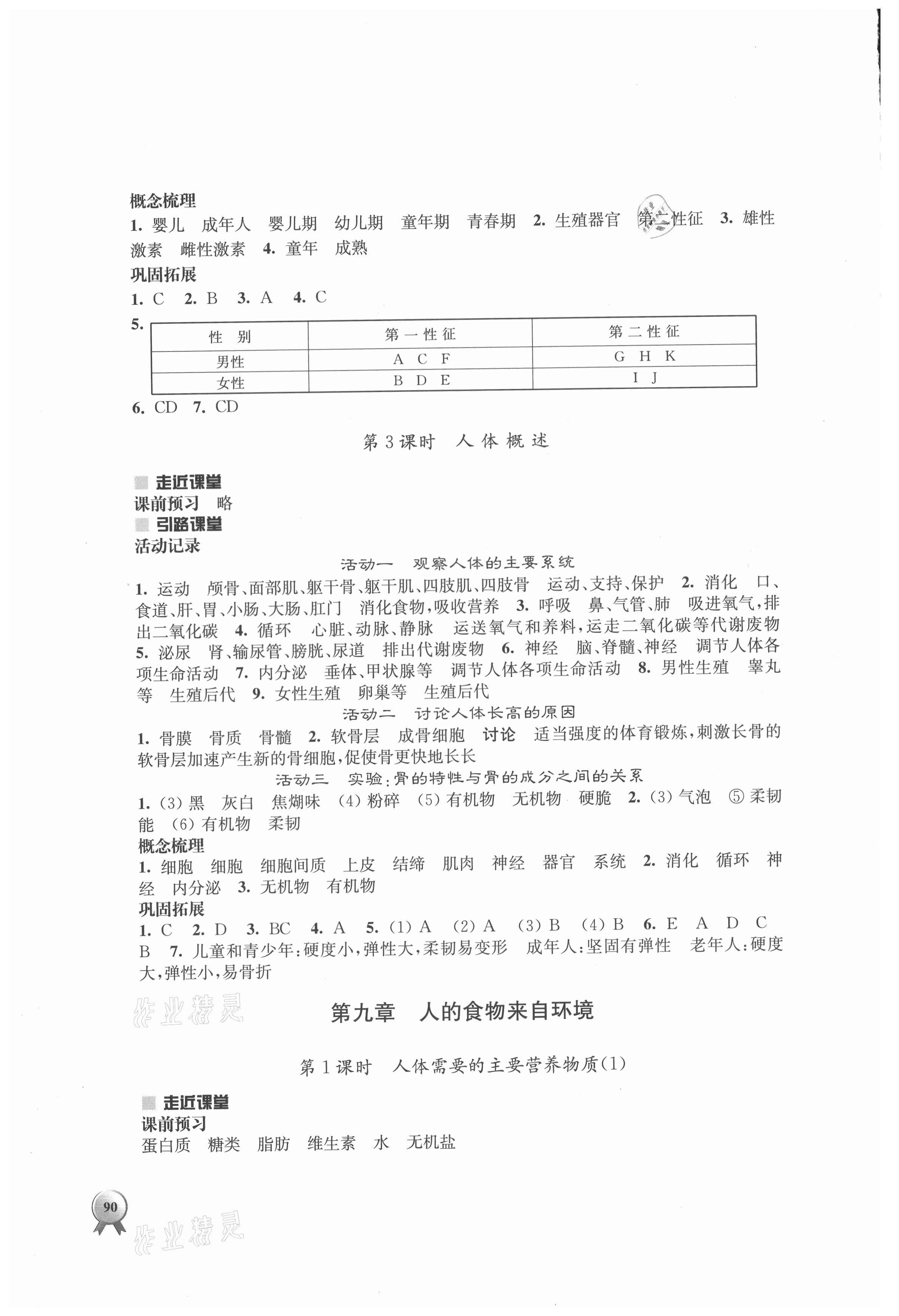 2021年伴你学七年级生物学下册苏教版 第2页