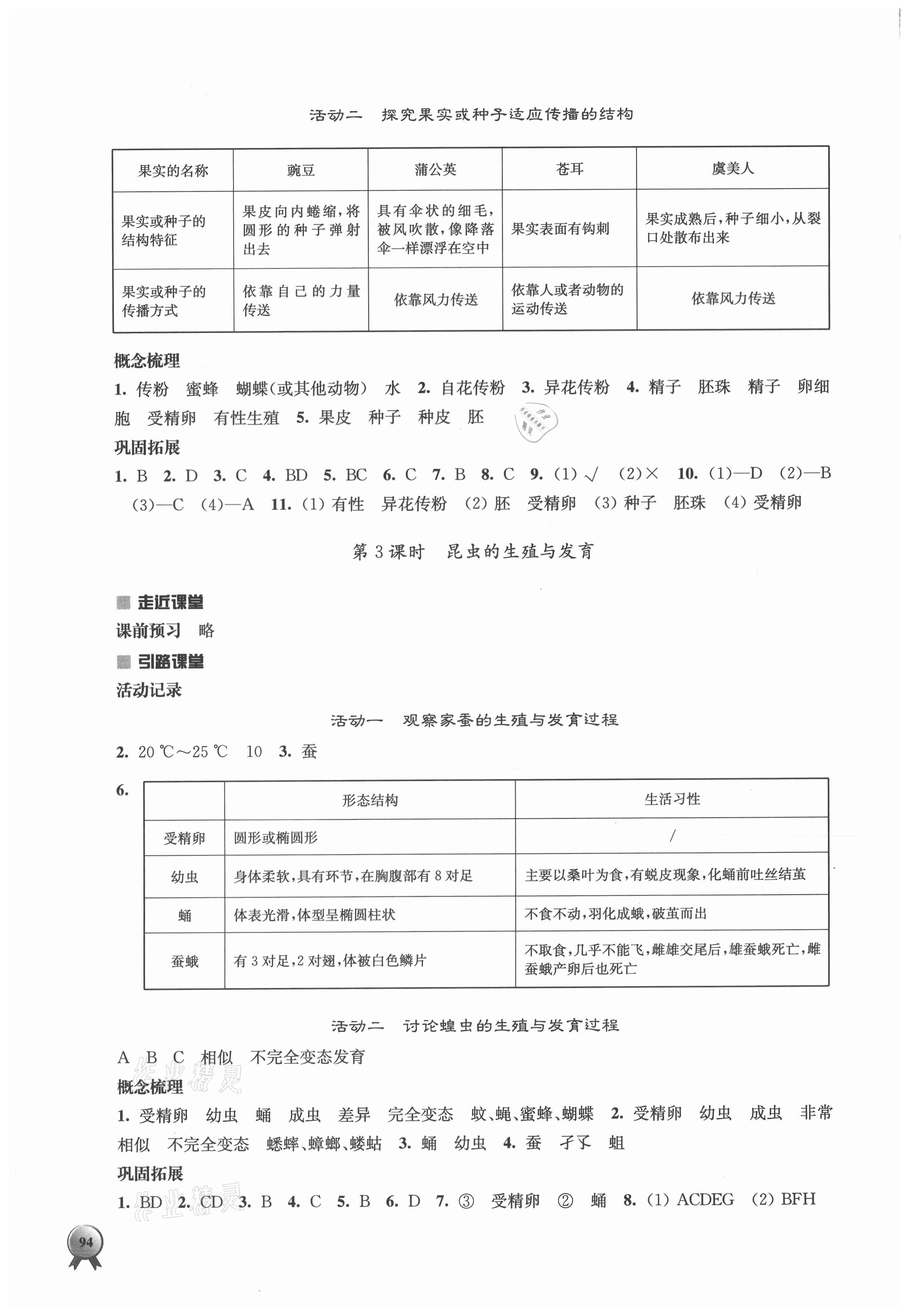 2021年伴你学八年级生物学下册苏教版 参考答案第2页