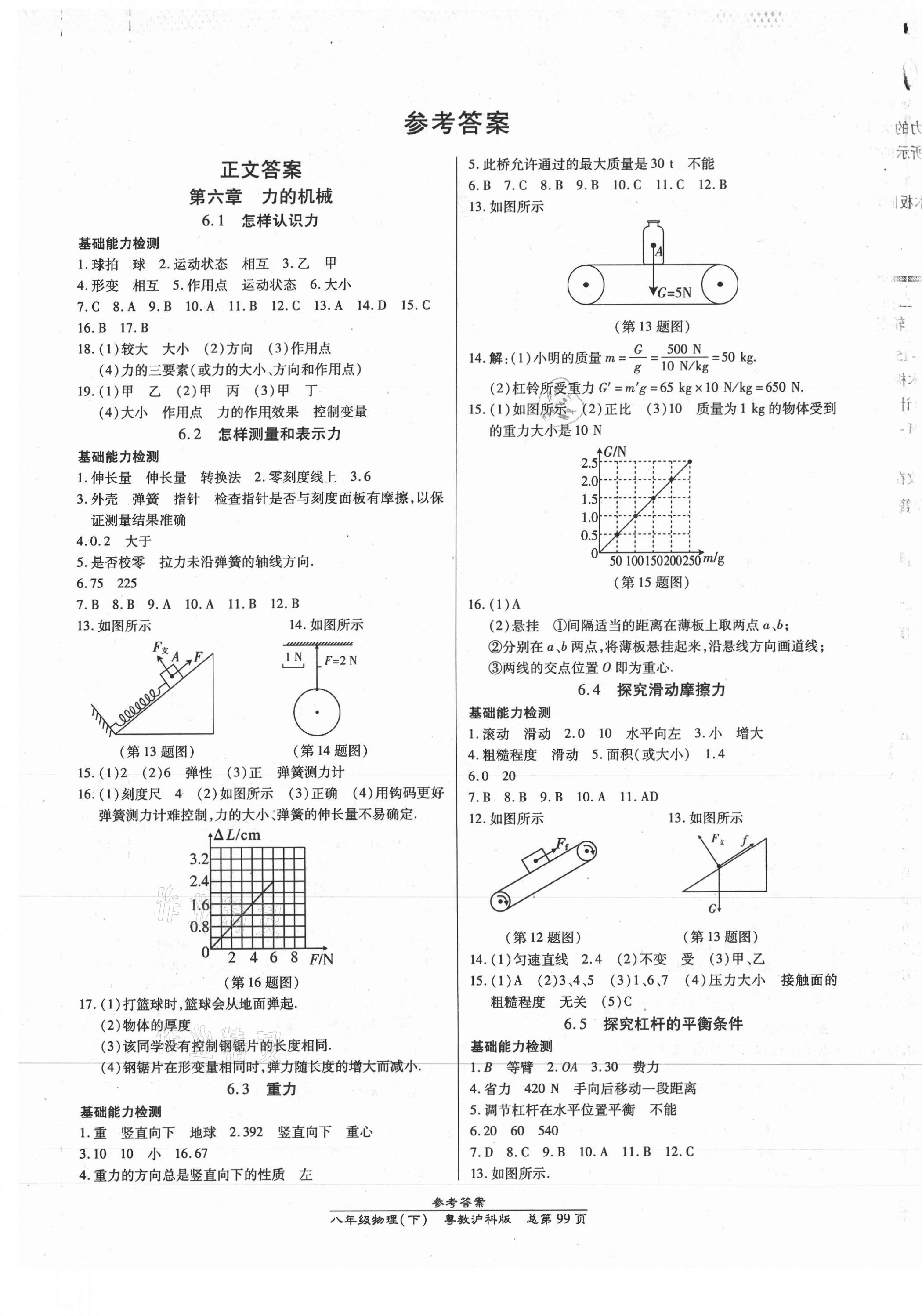 2021年汇文图书卓越课堂八年级物理下册沪粤版 第1页