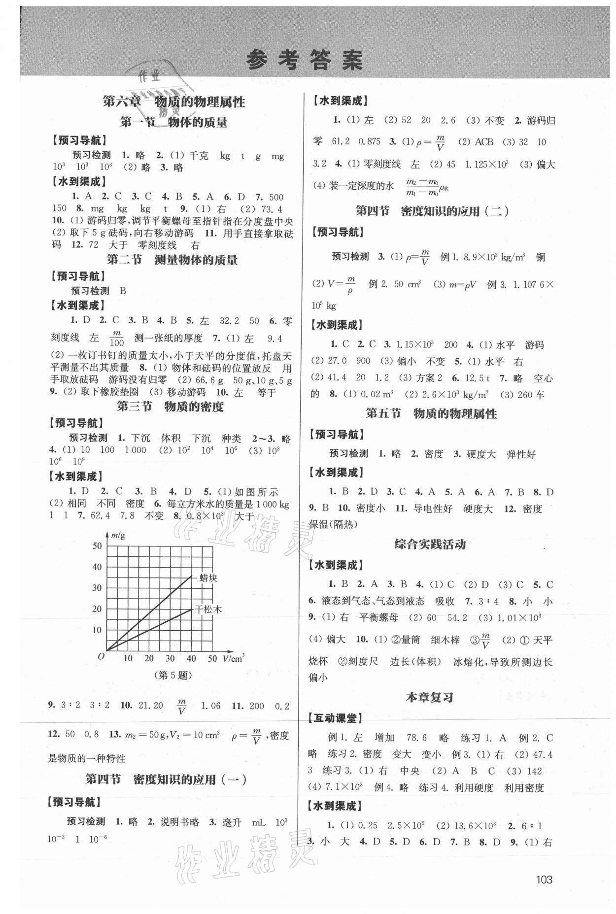 2021年鳳凰數(shù)字化導(dǎo)學(xué)稿八年級物理下冊蘇科版 第1頁