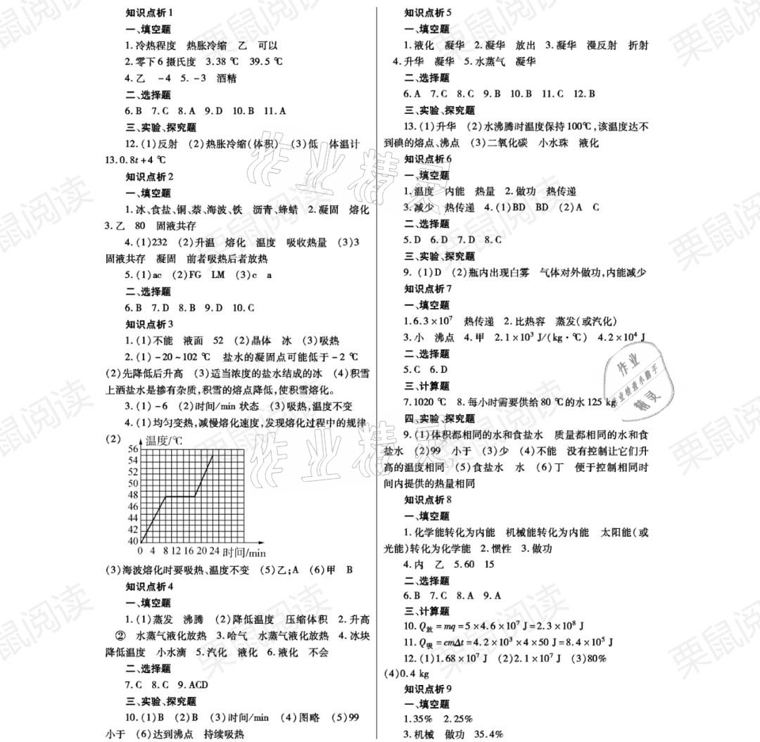 2021年寒假Happy假日九年級物理黑龍江少年兒童出版社 參考答案第1頁