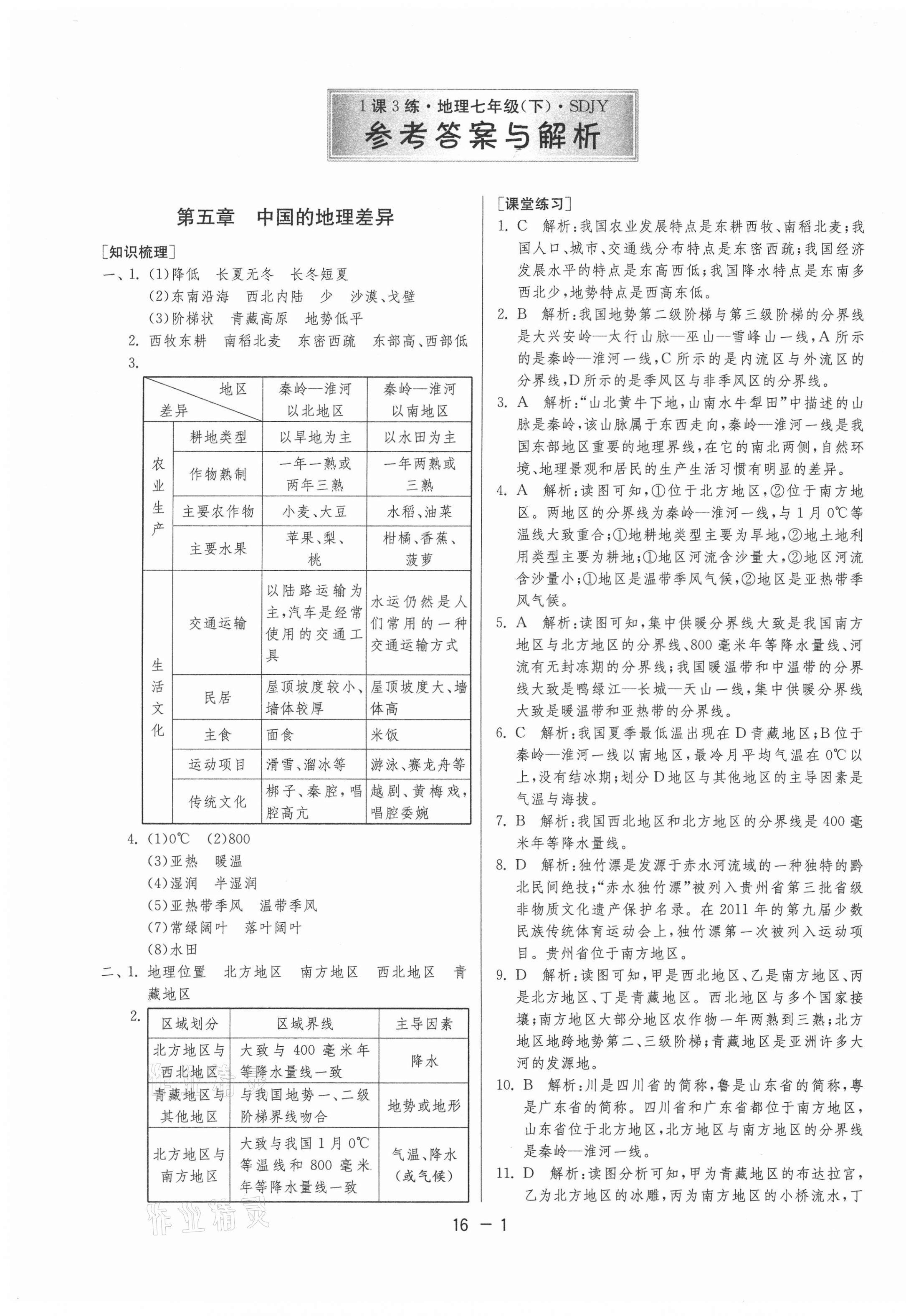 2021年1課3練學(xué)霸提優(yōu)訓(xùn)練七年級地理下冊魯教版54制 第1頁