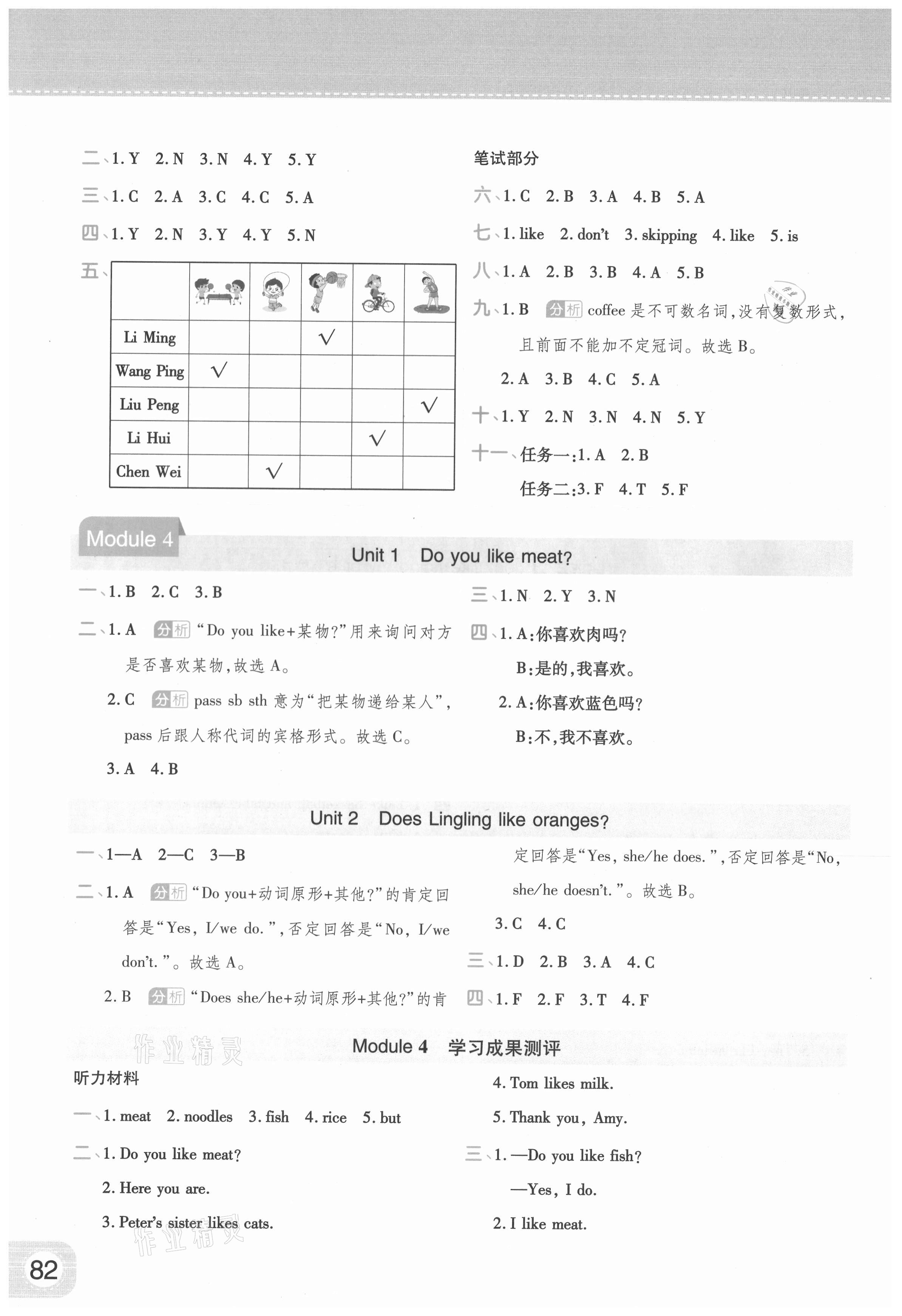 2021年黃岡同步練一日一練三年級英語下冊外研版 參考答案第4頁