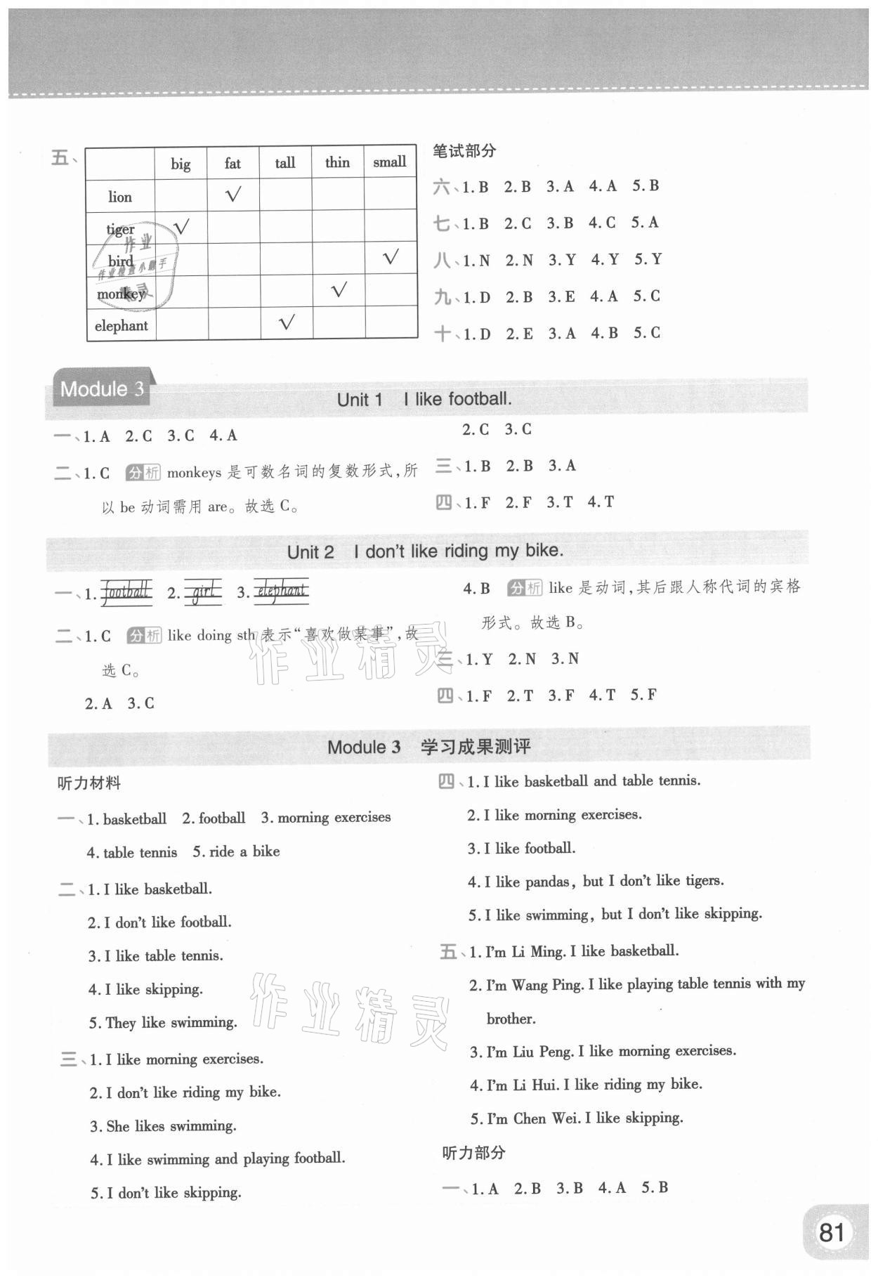 2021年黃岡同步練一日一練三年級英語下冊外研版 參考答案第3頁