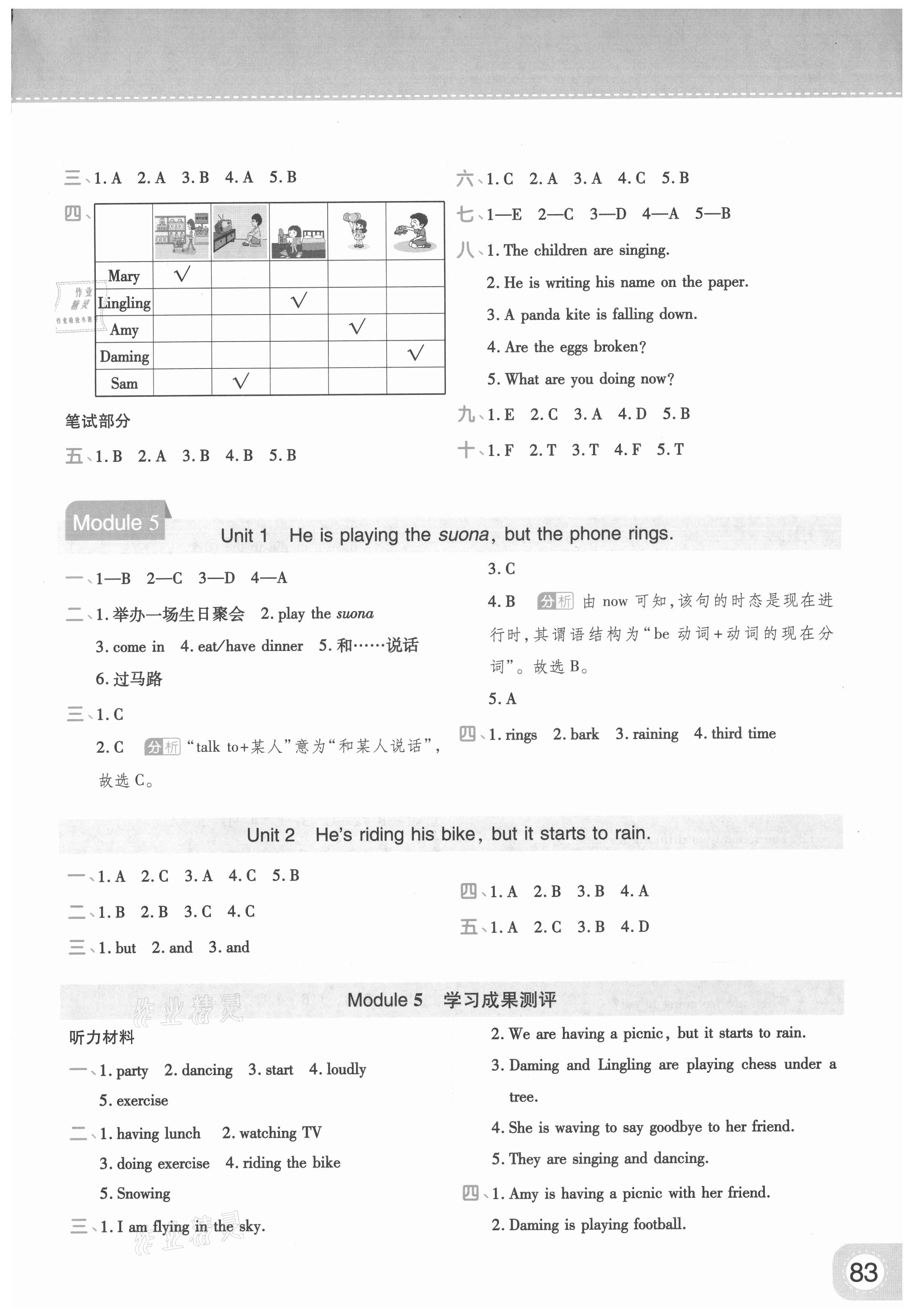 2021年黃岡同步練一日一練六年級(jí)英語下冊(cè)外研版 參考答案第5頁