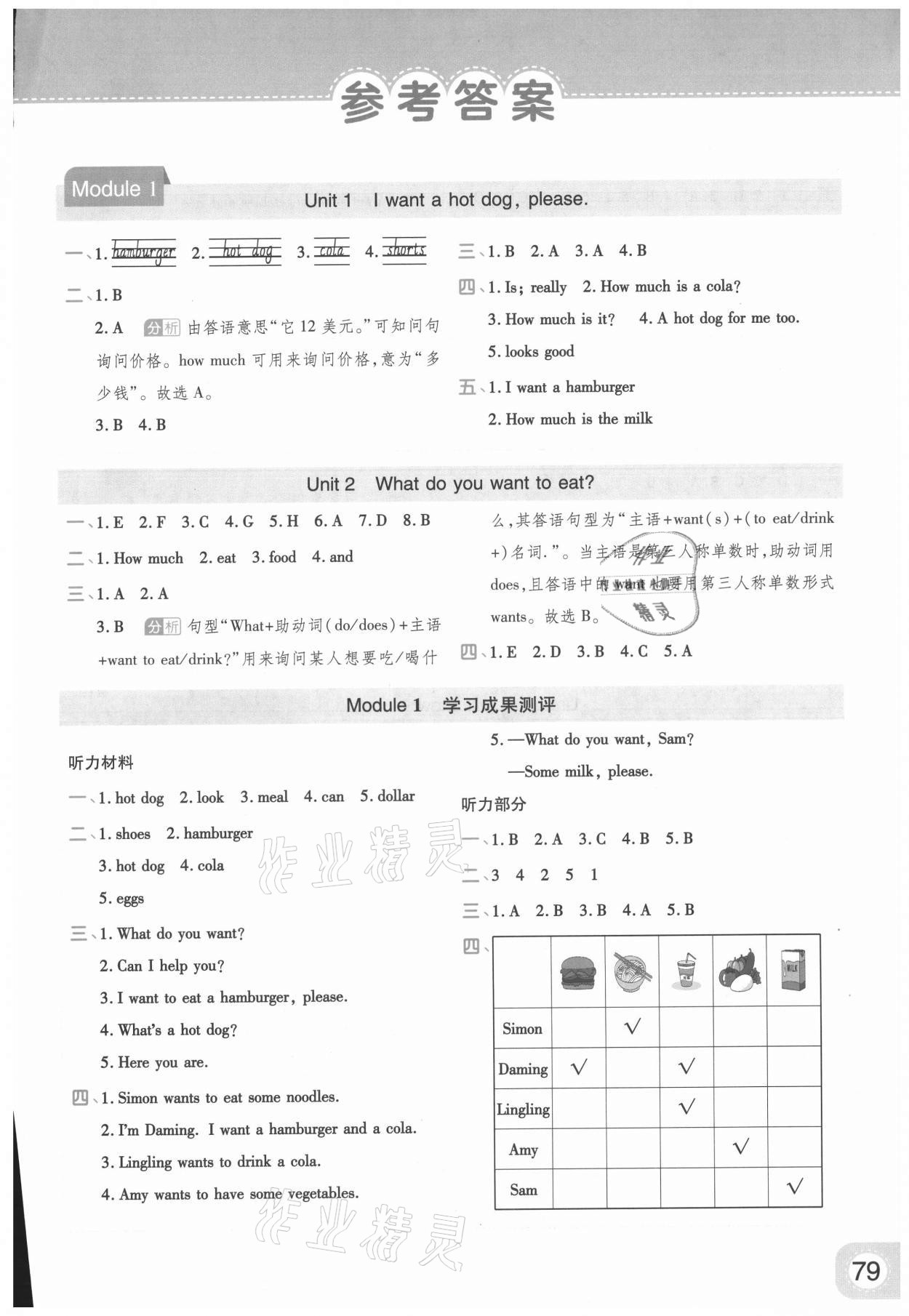 2021年黃岡同步練一日一練六年級(jí)英語下冊(cè)外研版 參考答案第1頁