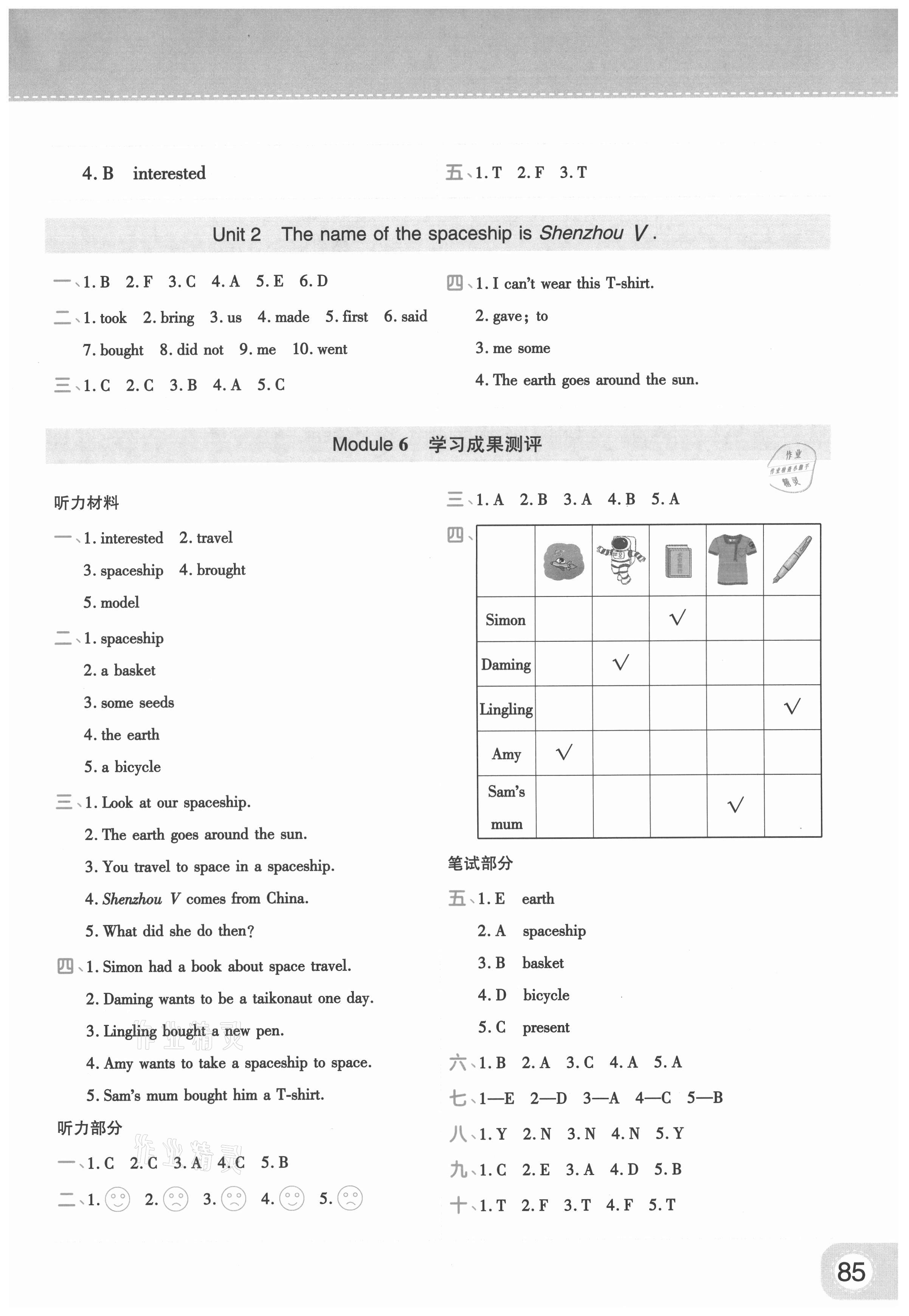 2021年黃岡同步練一日一練六年級(jí)英語下冊外研版 參考答案第7頁