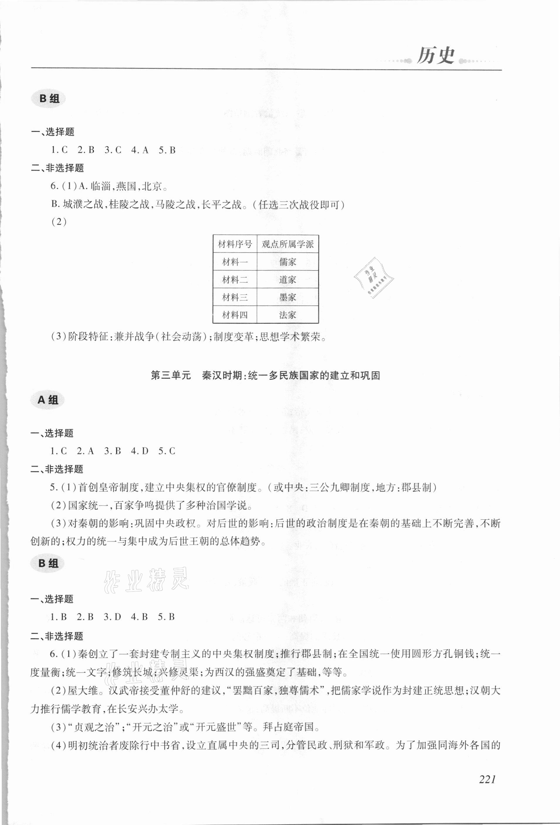 2021年學(xué)習(xí)質(zhì)量監(jiān)測初中總復(fù)習(xí)歷史 參考答案第2頁